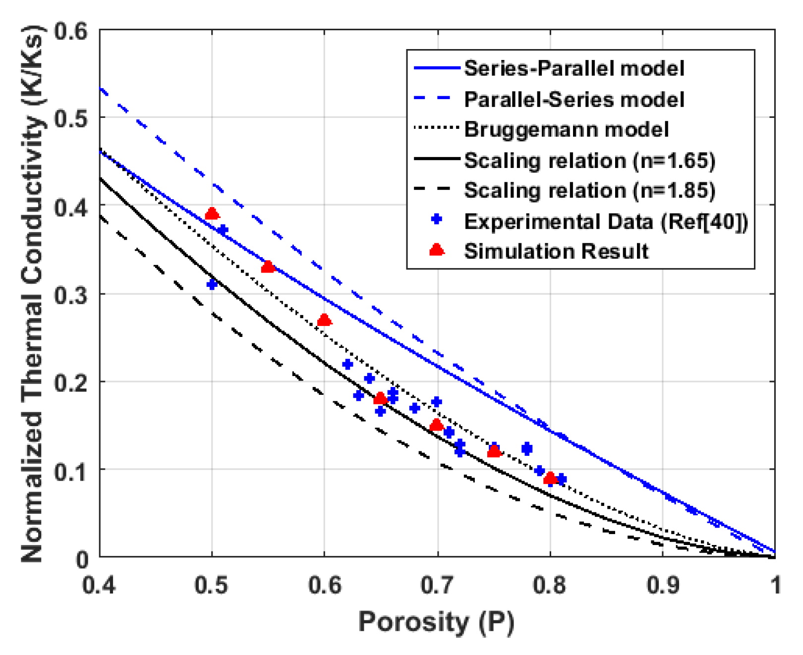 Applsci 10 01429 g003
