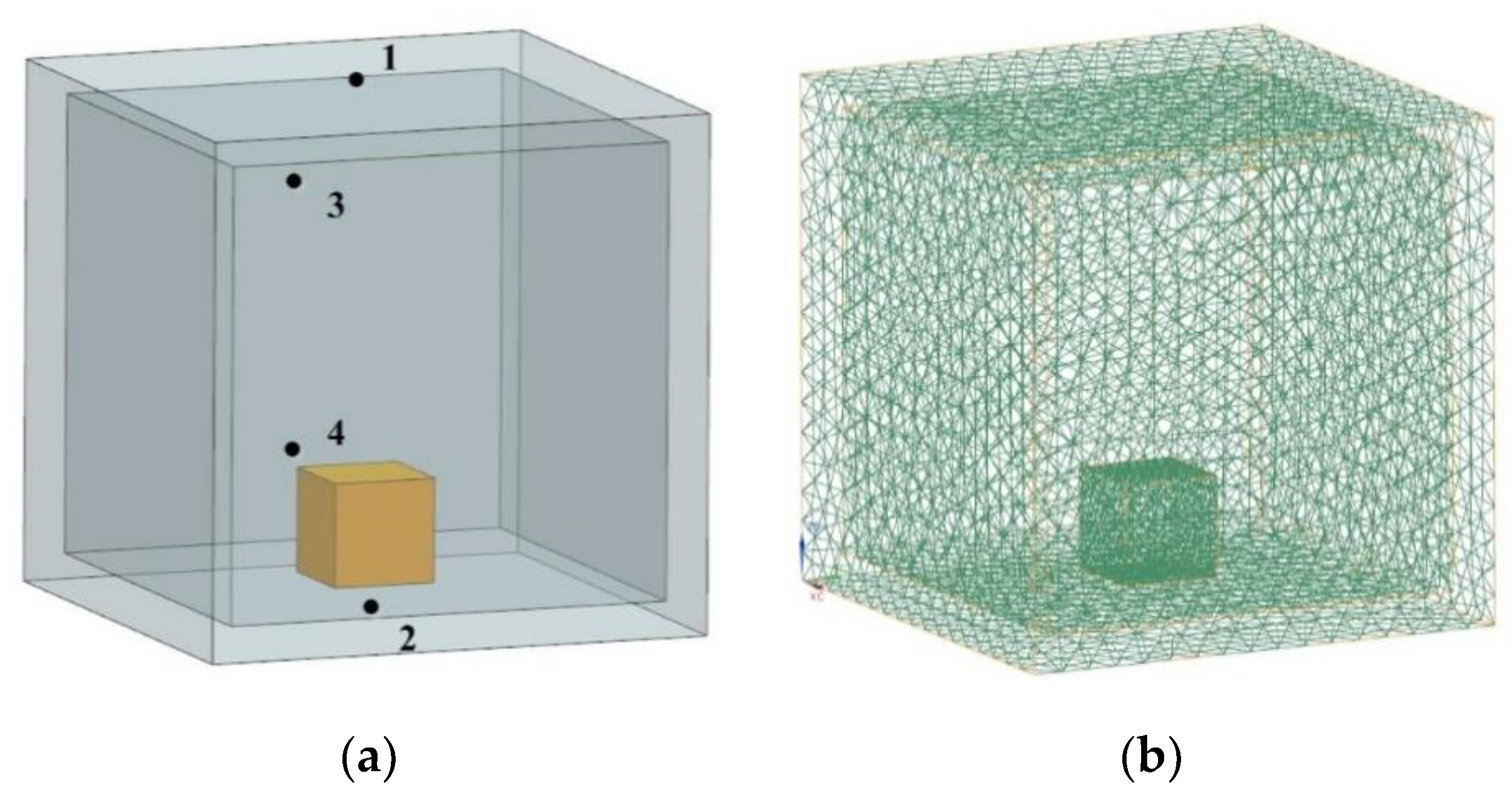 Applsci 10 01429 g008