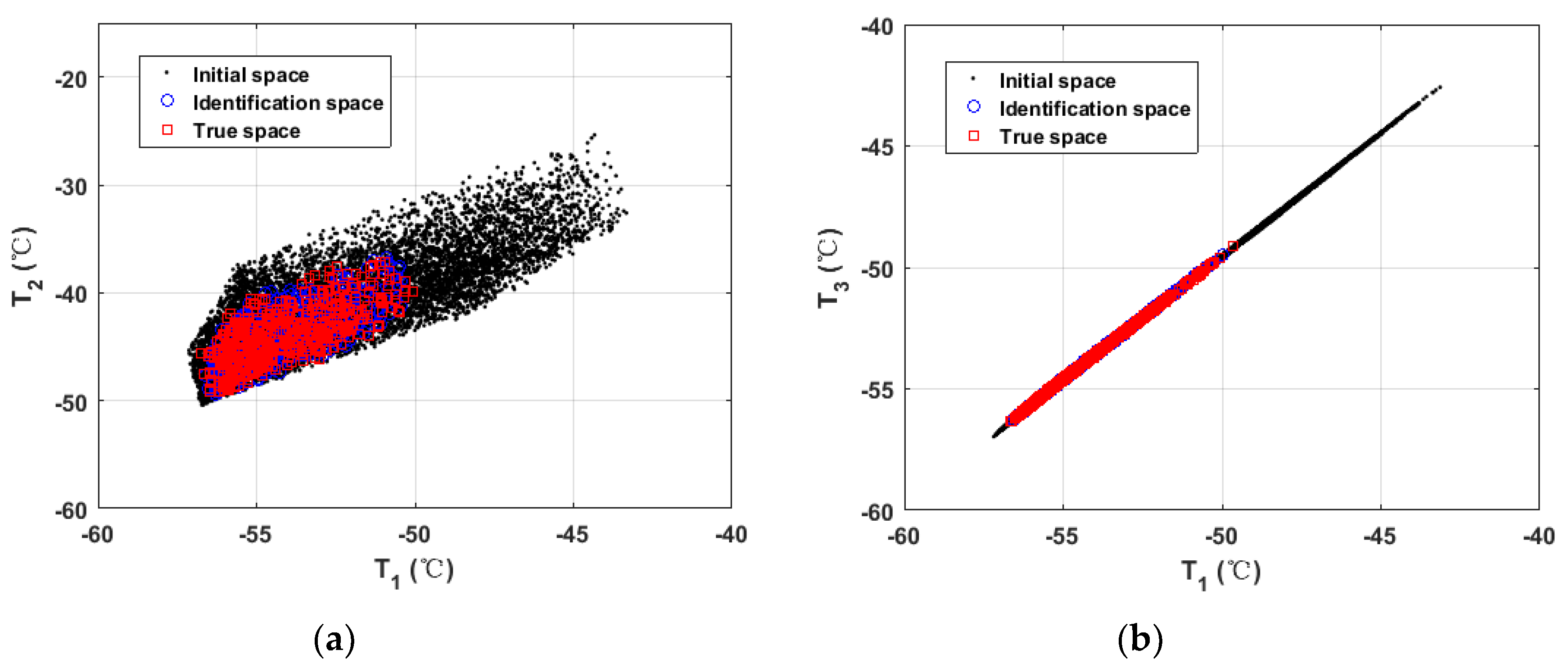 Applsci 10 01429 g010