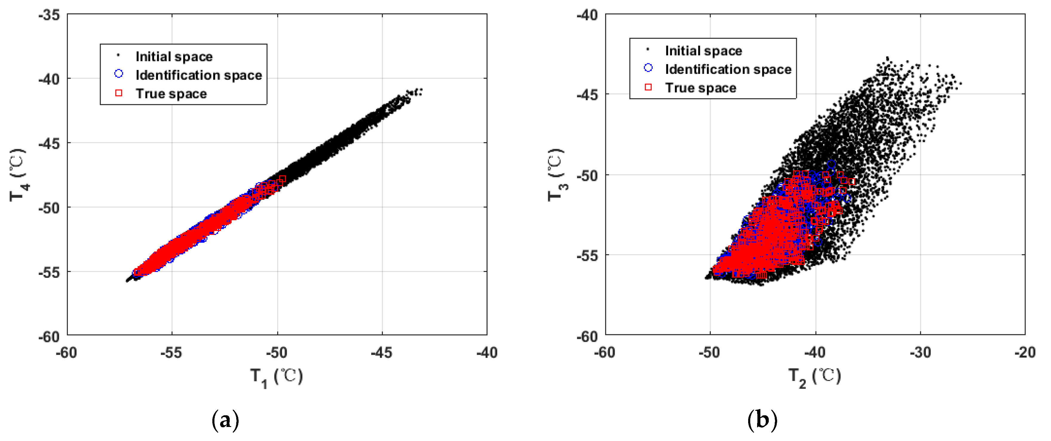Applsci 10 01429 g011