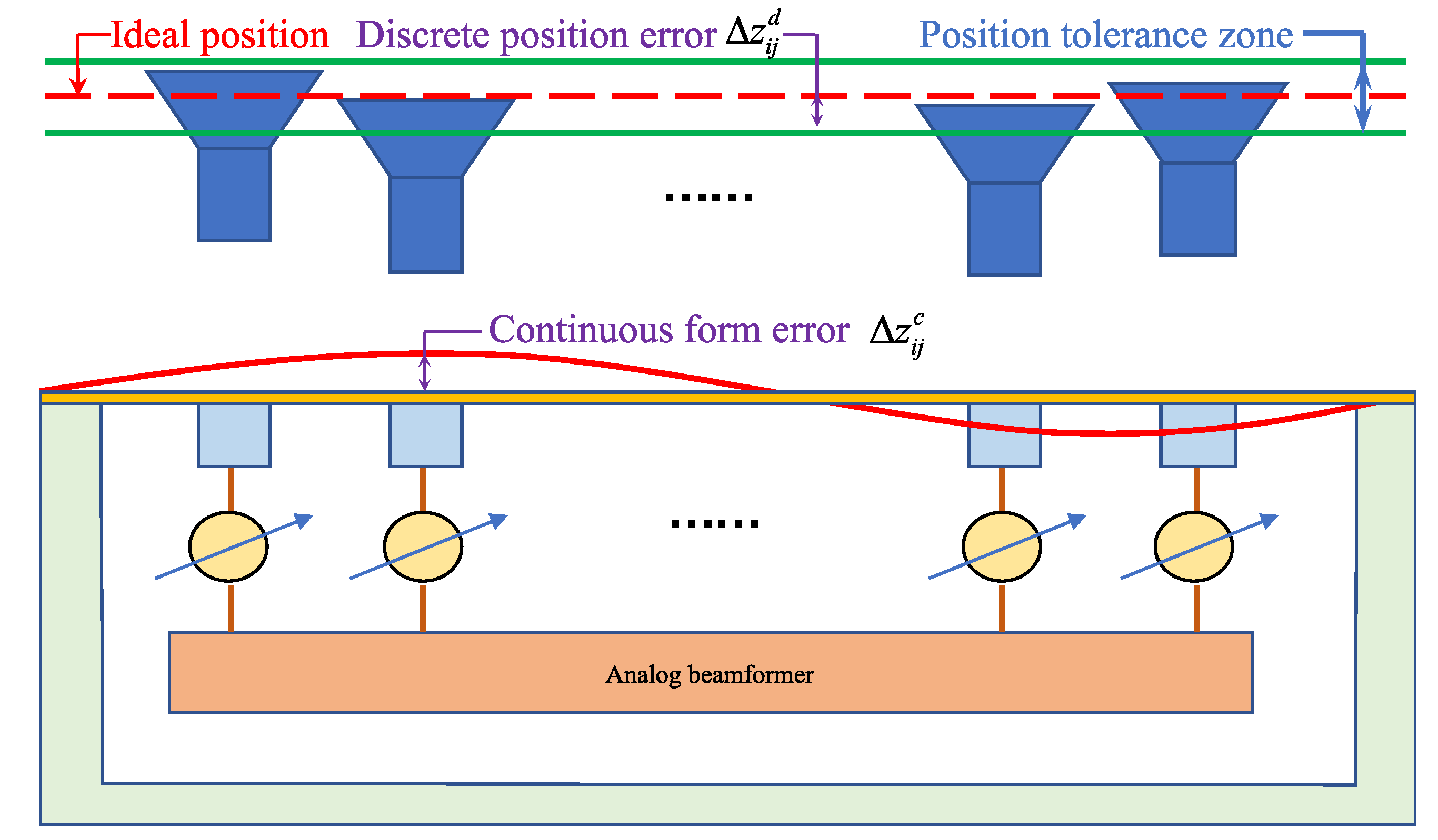 Applsci 10 01435 g003