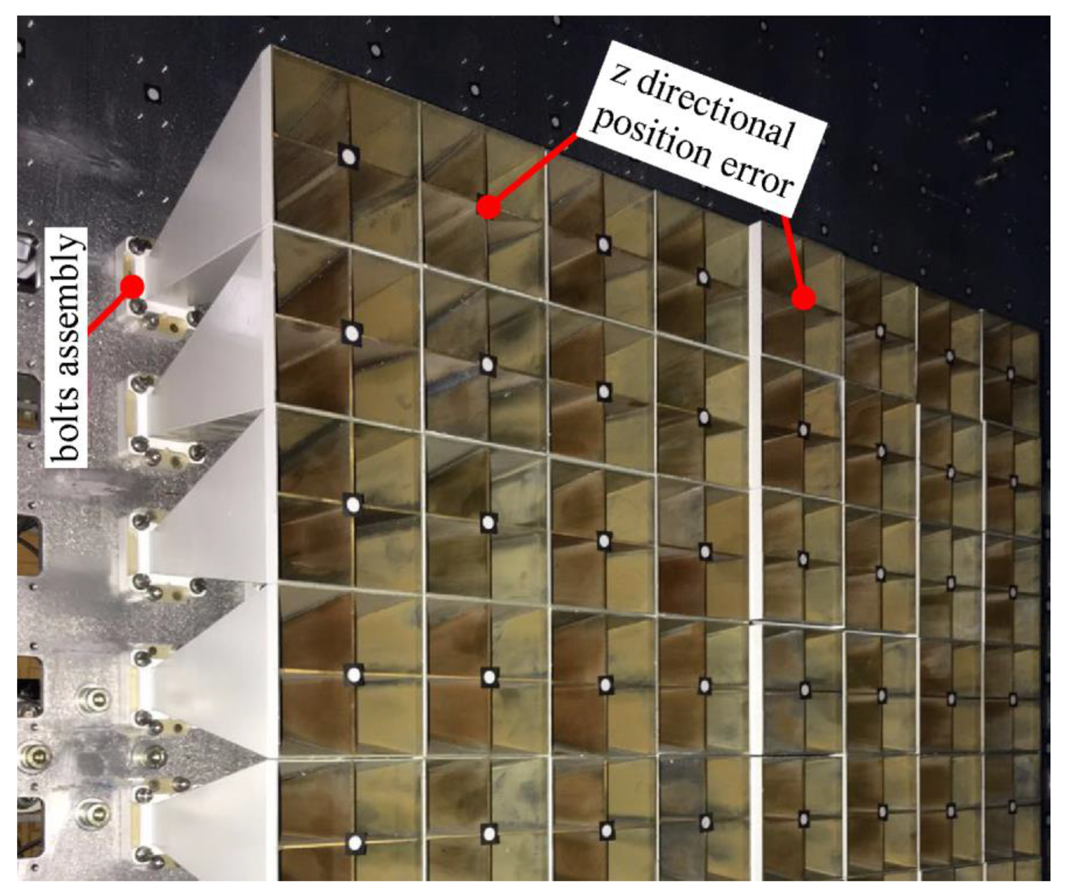 Applsci 10 01435 g004