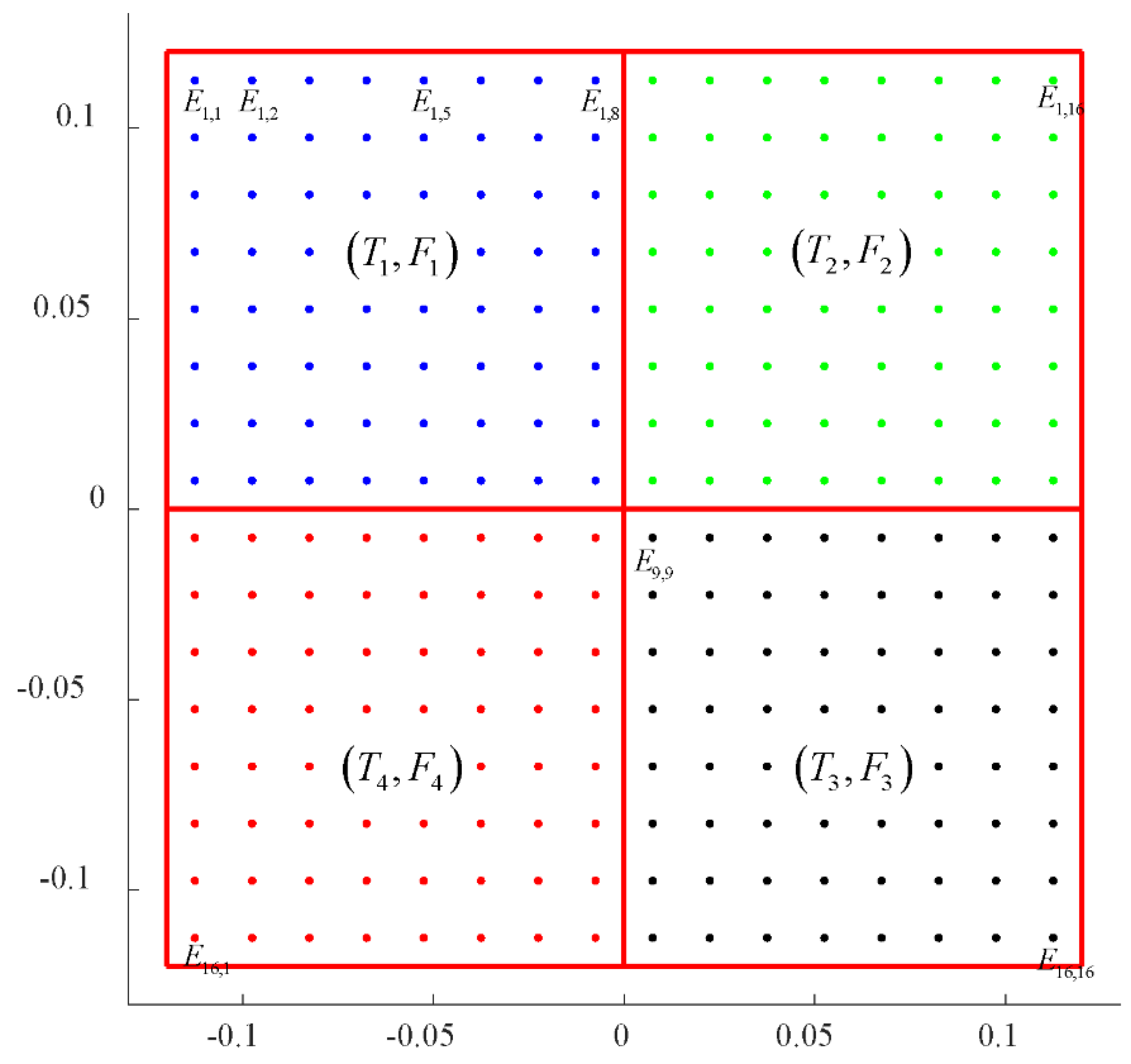 Applsci 10 01435 g008