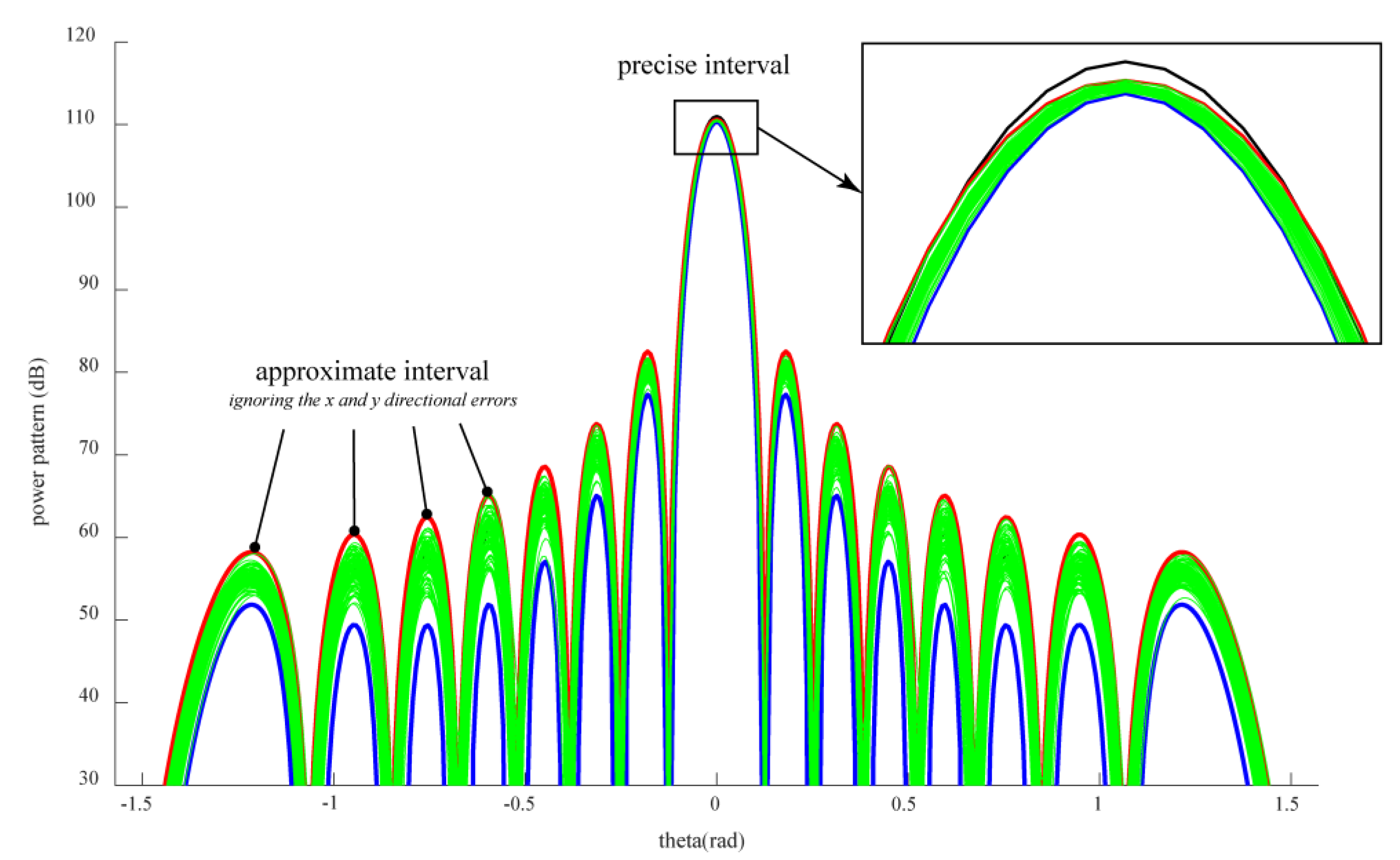 Applsci 10 01435 g009