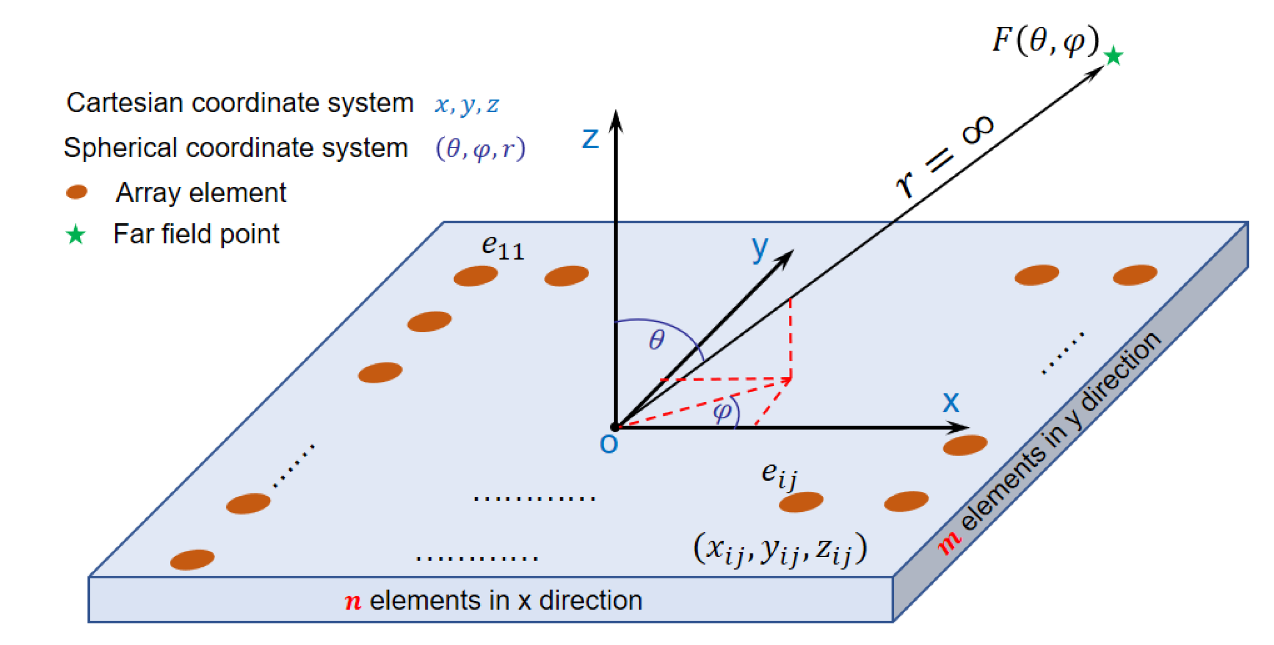 Applsci 10 01435 g0a1