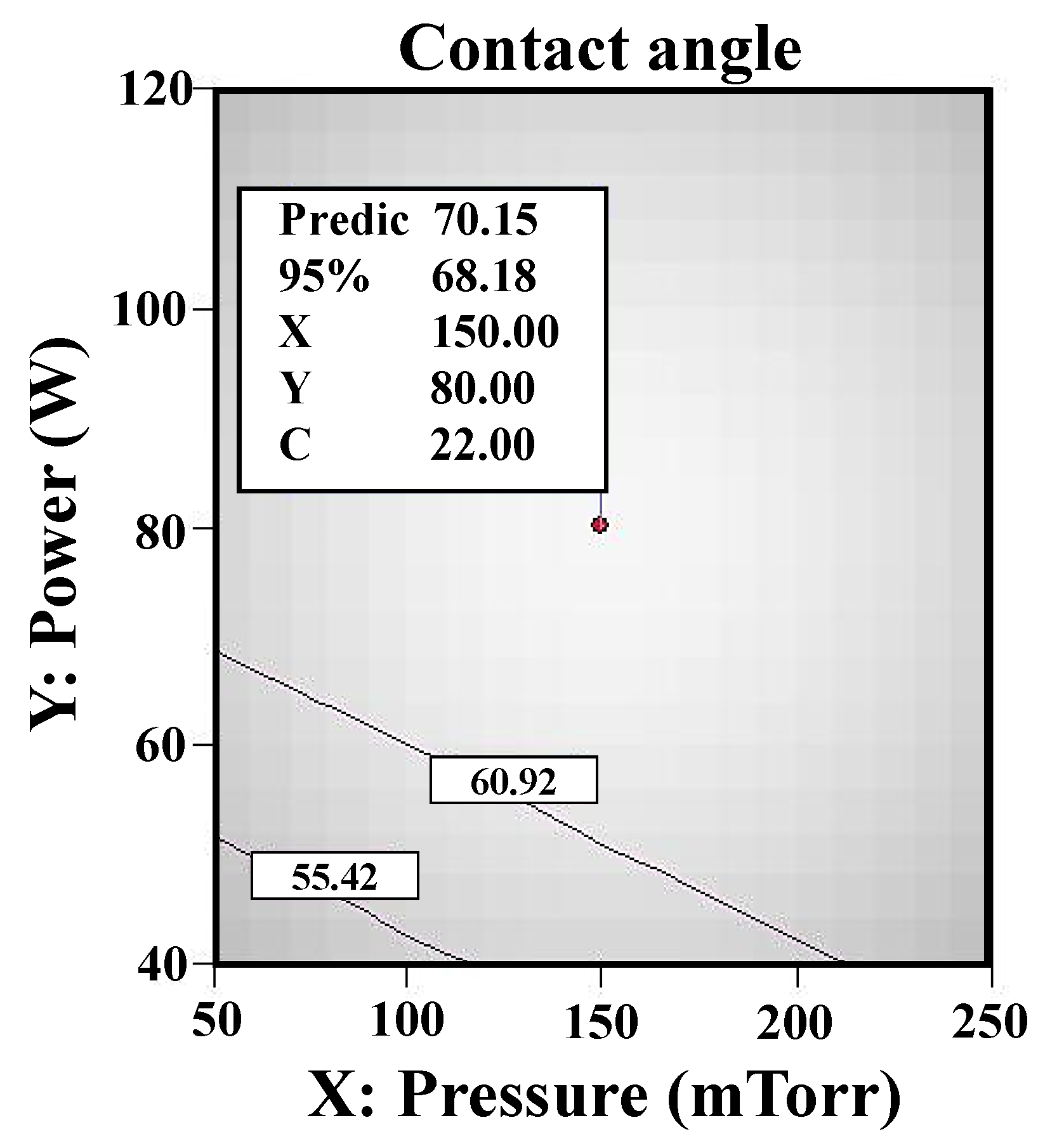 Applsci 10 01438 g005 Applsci 10 01438 g005