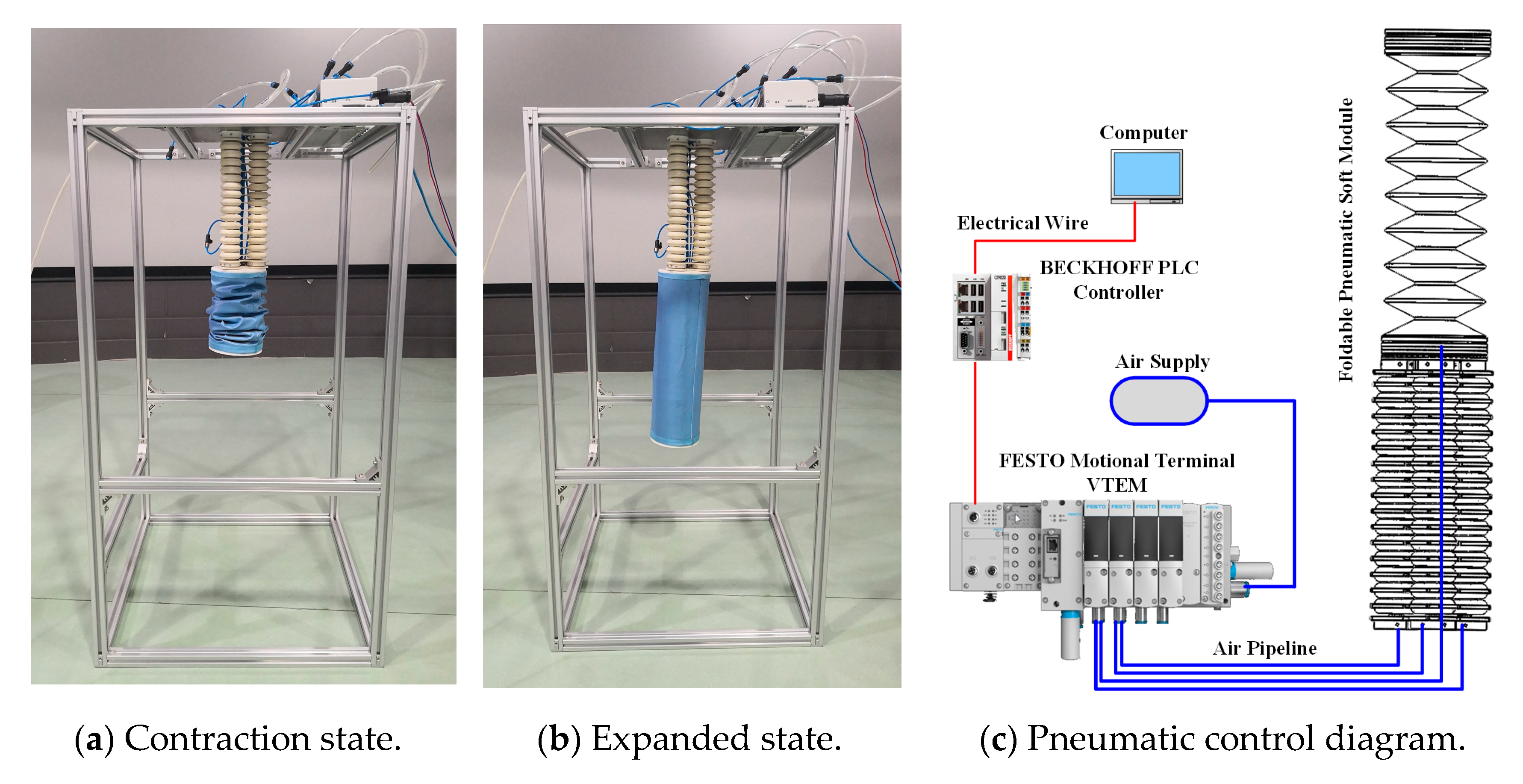 Applied Sciences | Free Full-Text | Kinematic Modelling And ...