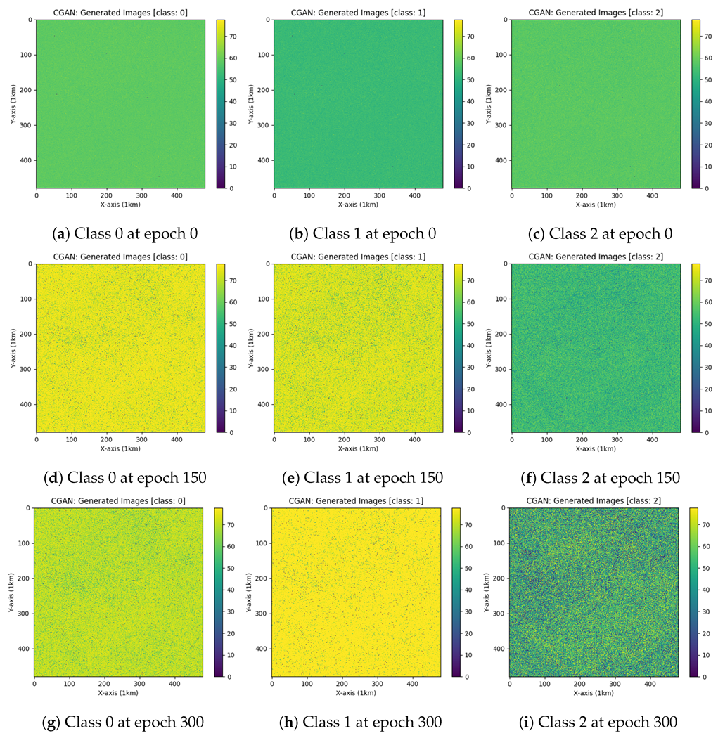 Applsci 10 01449 g005 Applsci 10 01449 g005