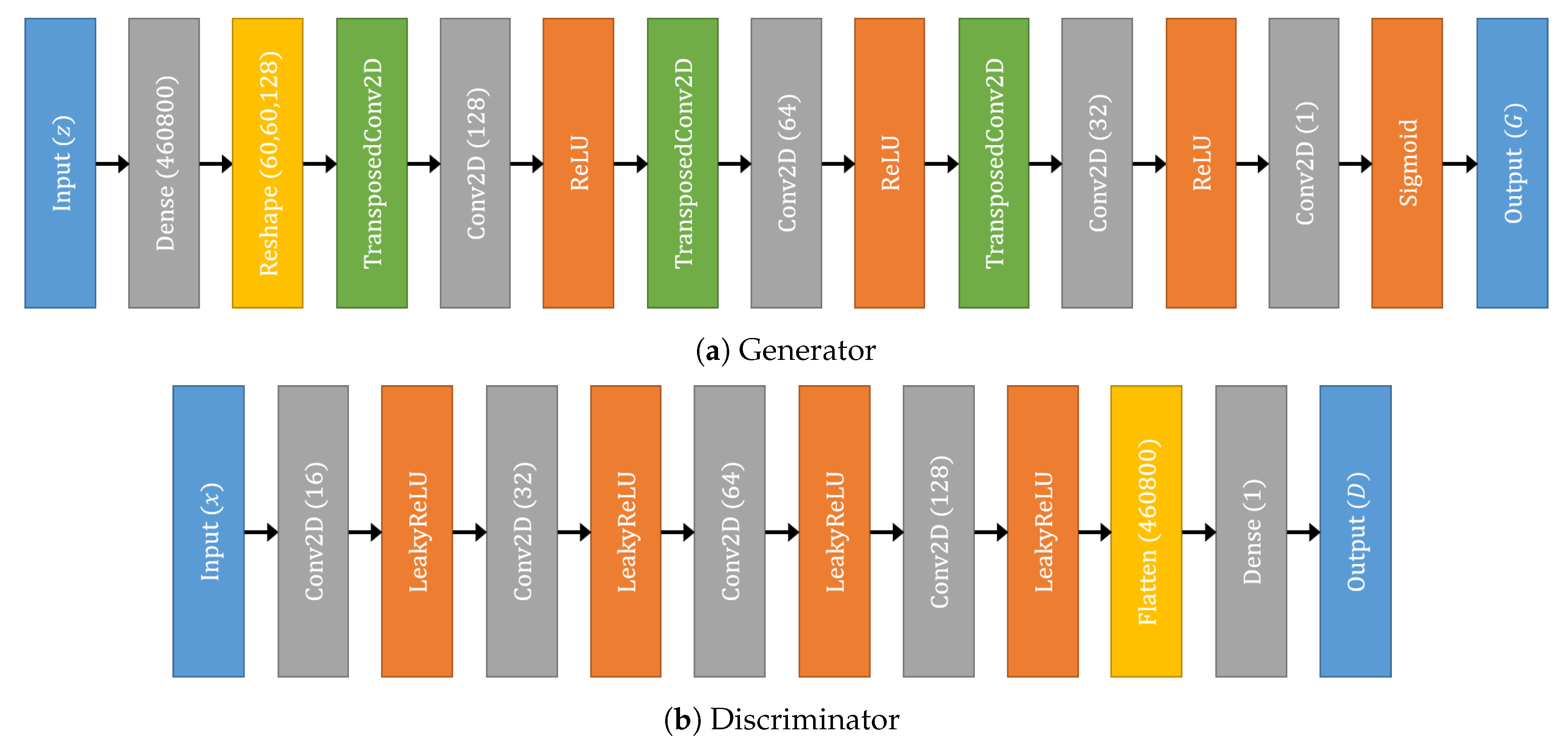 Applsci 10 01449 g012 Applsci 10 01449 g012