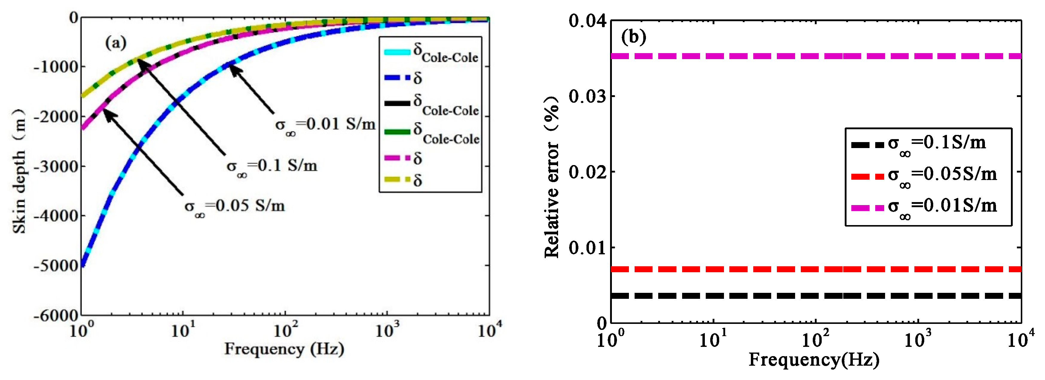 Applsci 10 01456 g001
