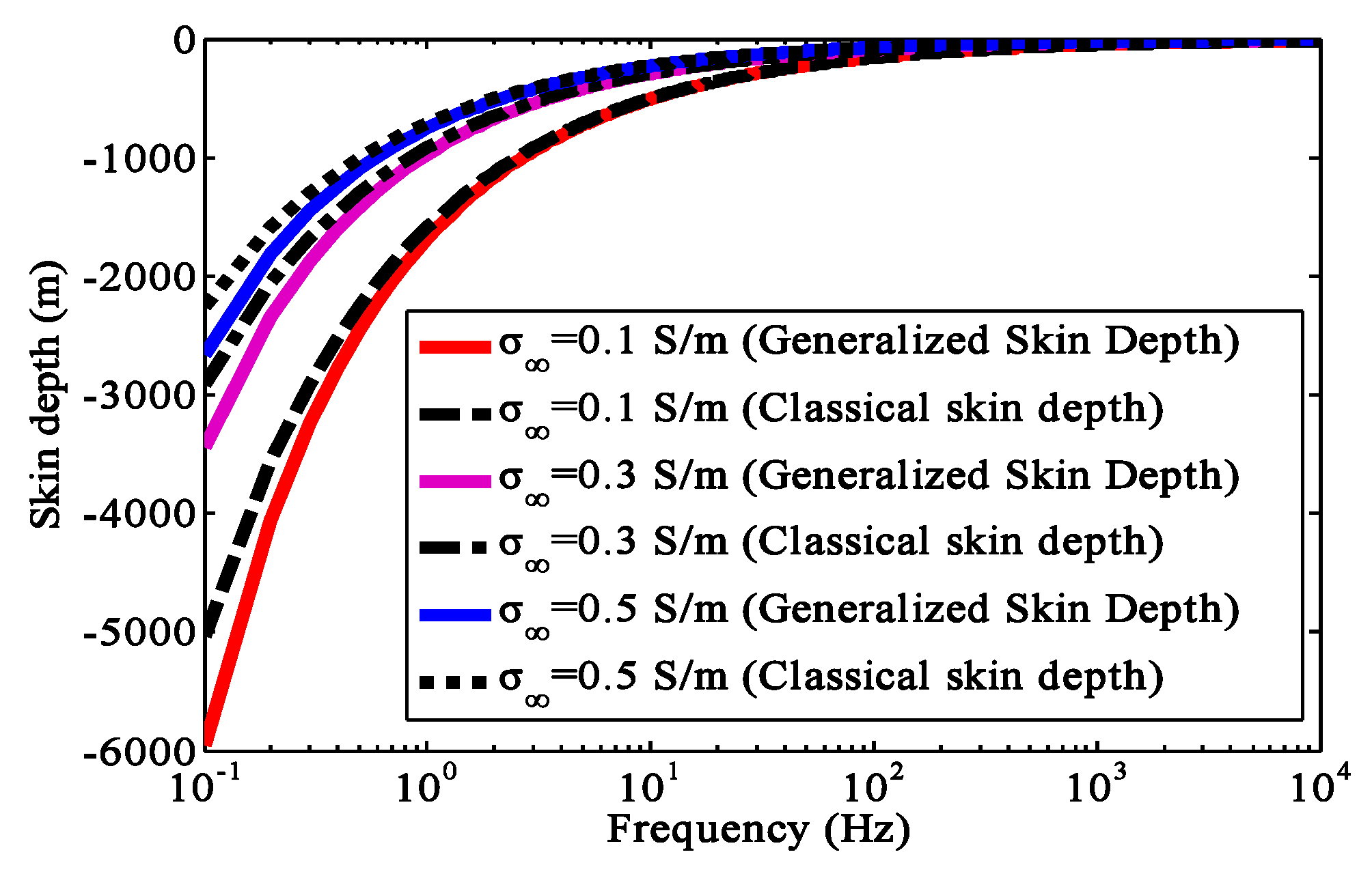 Applsci 10 01456 g002