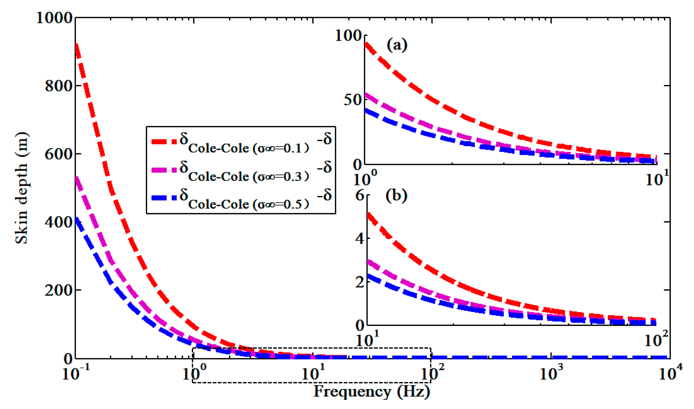 Applsci 10 01456 g003