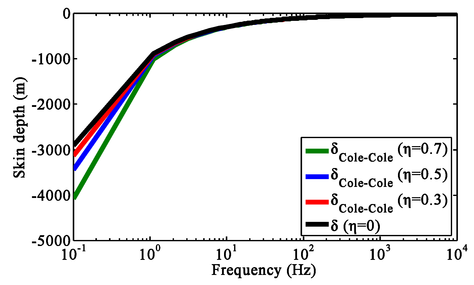 Applsci 10 01456 g004