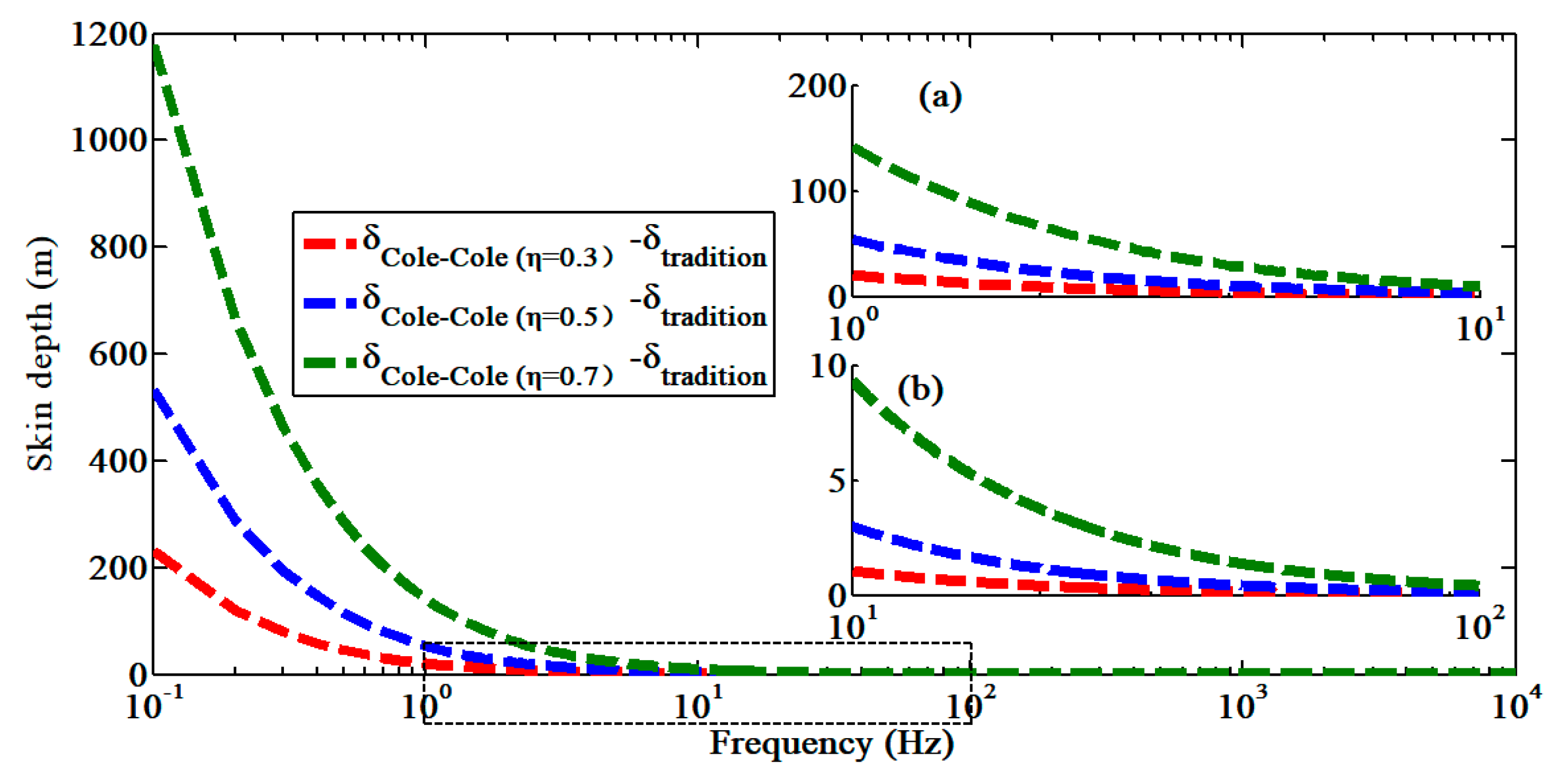 Applsci 10 01456 g005