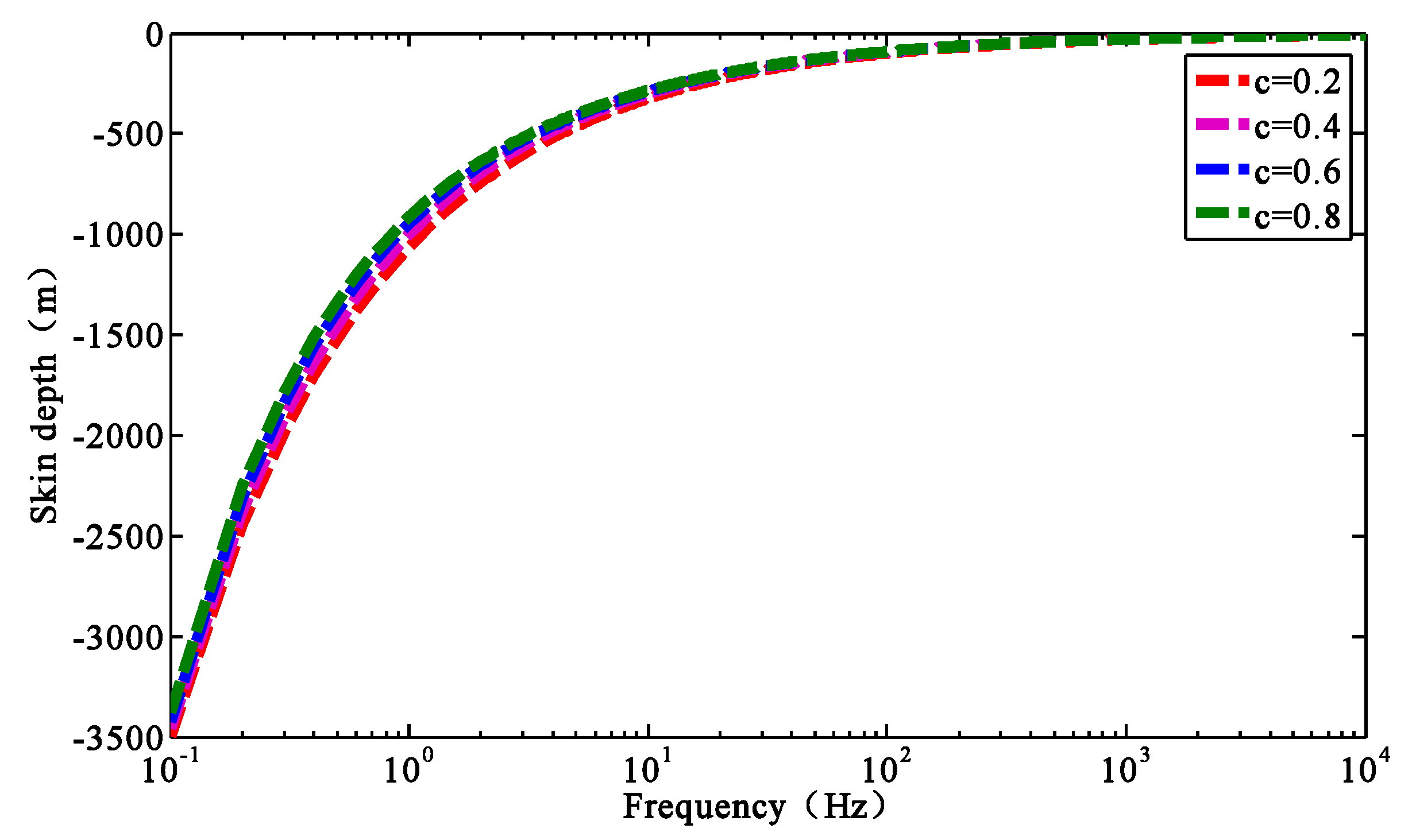 Applsci 10 01456 g006