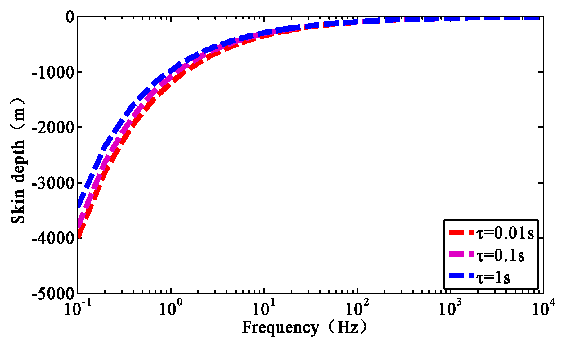Applsci 10 01456 g007