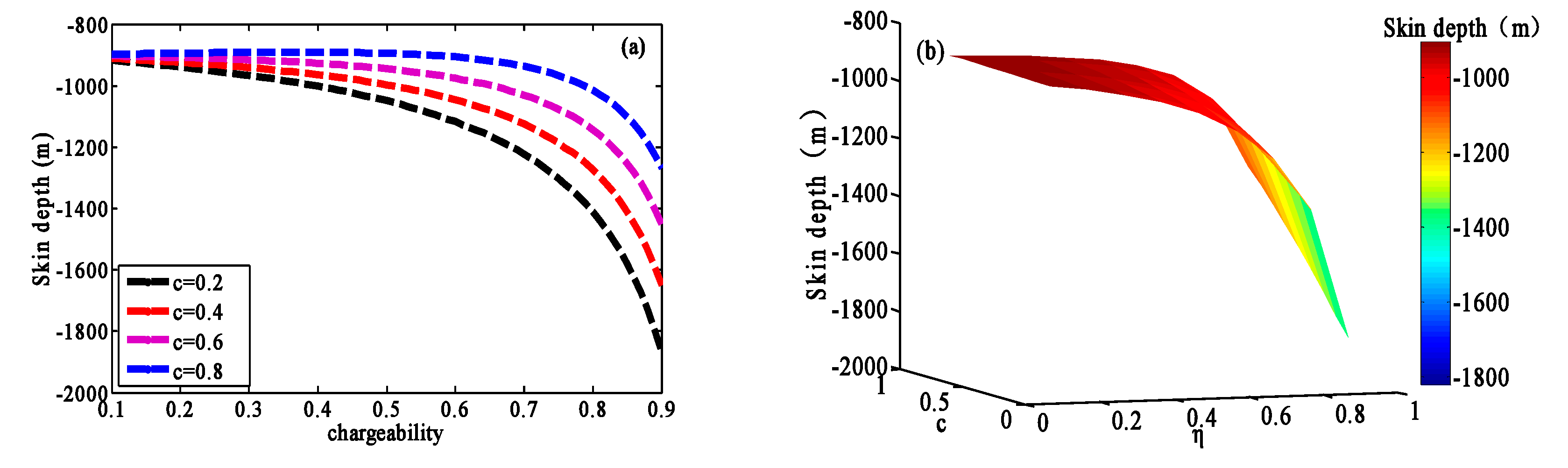 Applsci 10 01456 g009