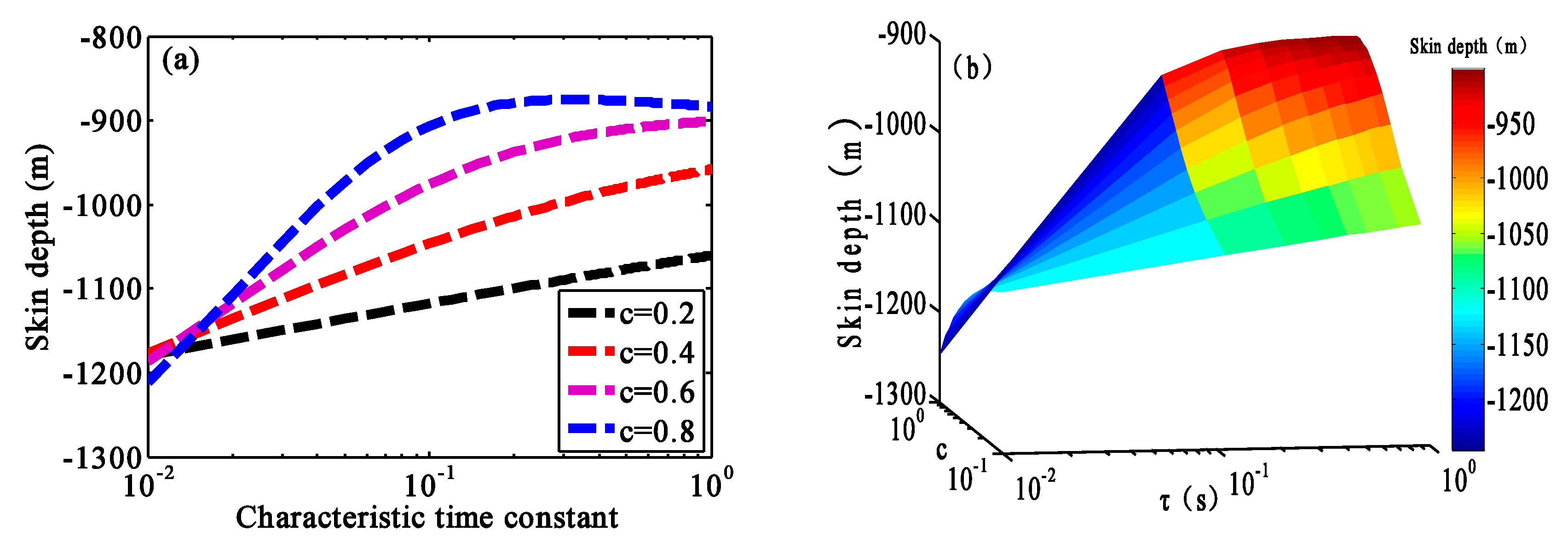 Applsci 10 01456 g010