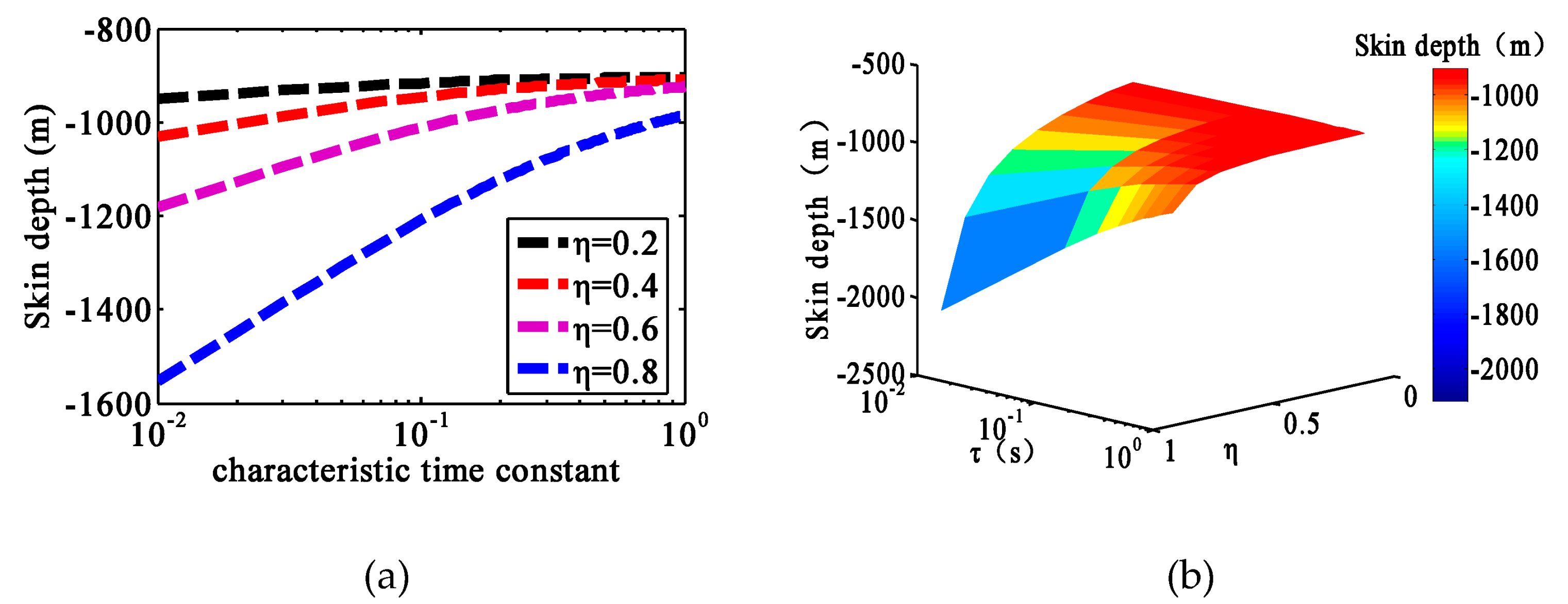 Applsci 10 01456 g011