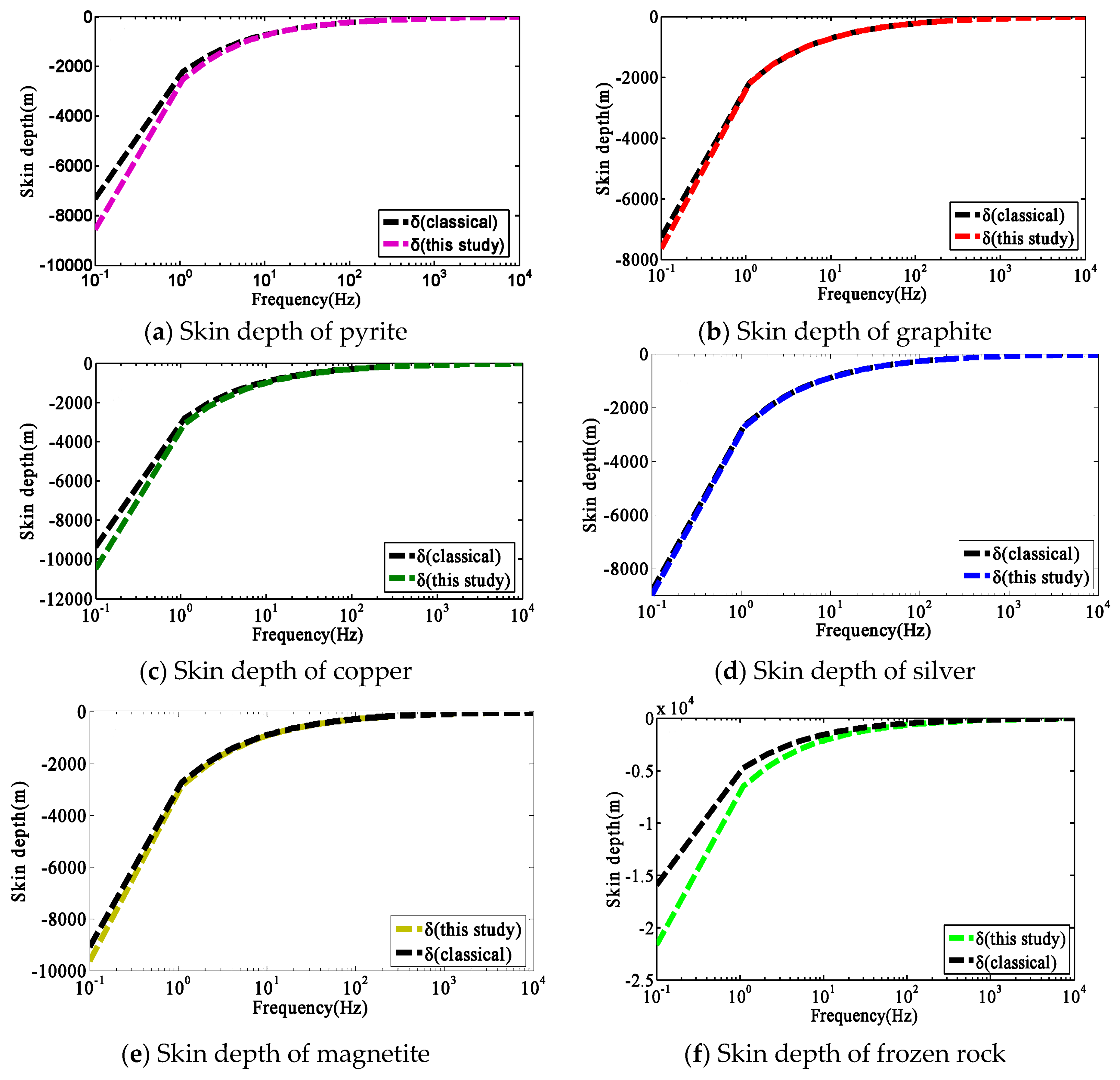Applsci 10 01456 g012