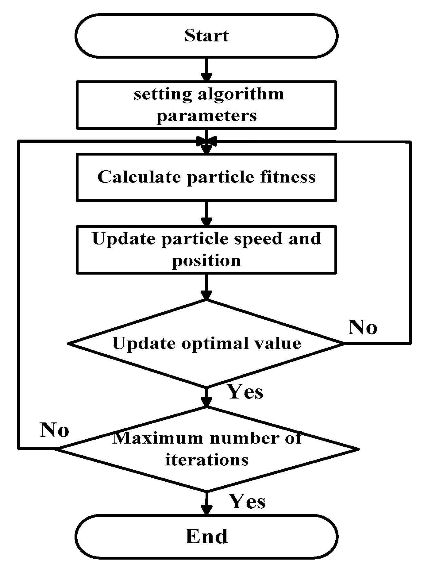 Applsci 10 01456 g014