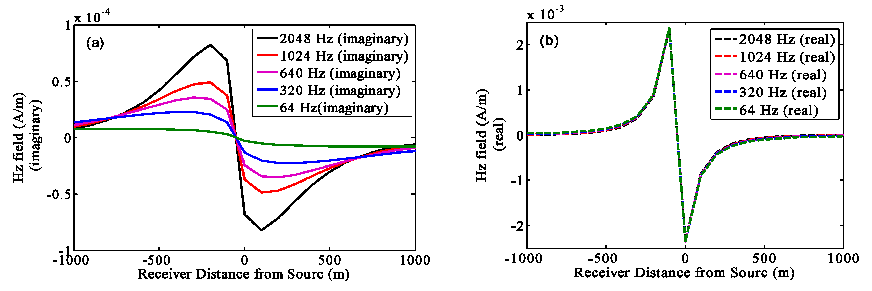 Applsci 10 01456 g016