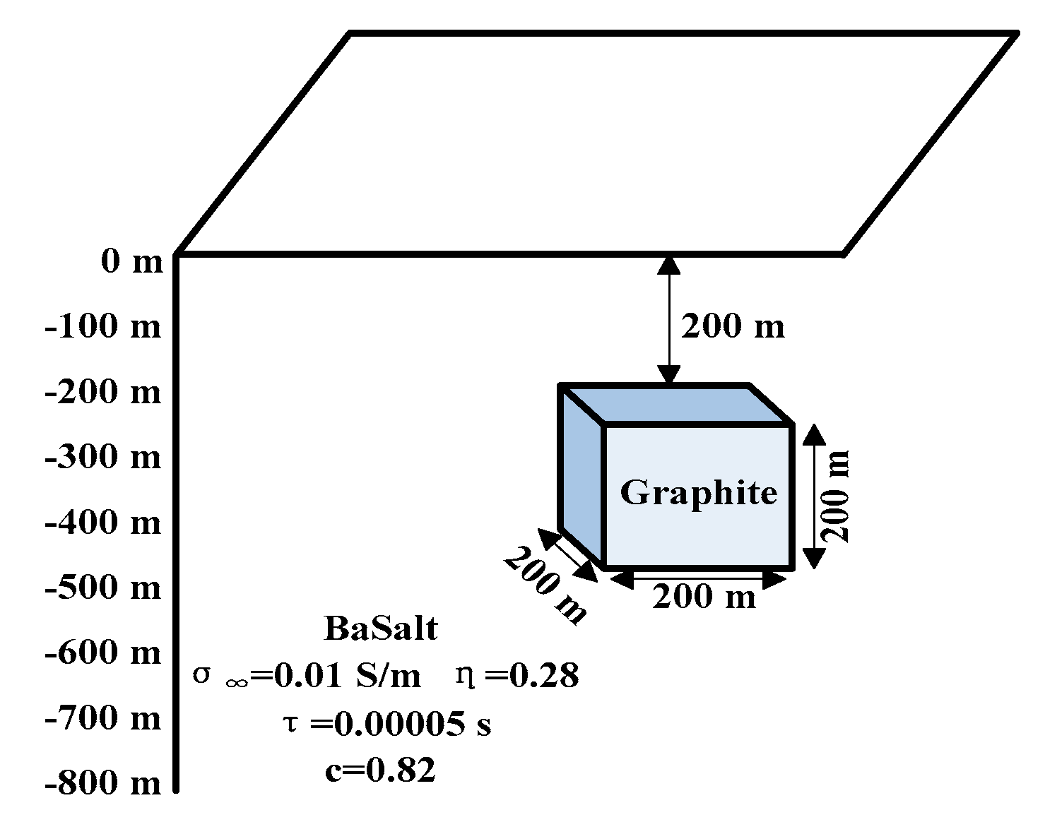 Applsci 10 01456 g018