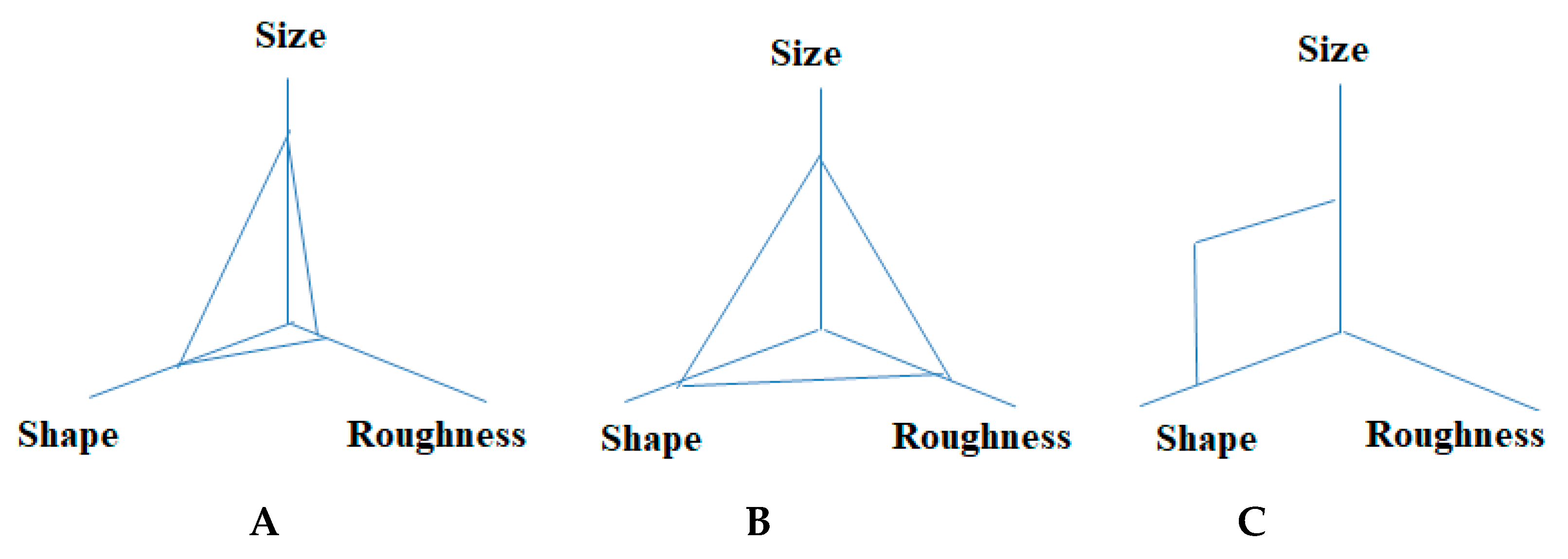 Applsci 10 01458 g006