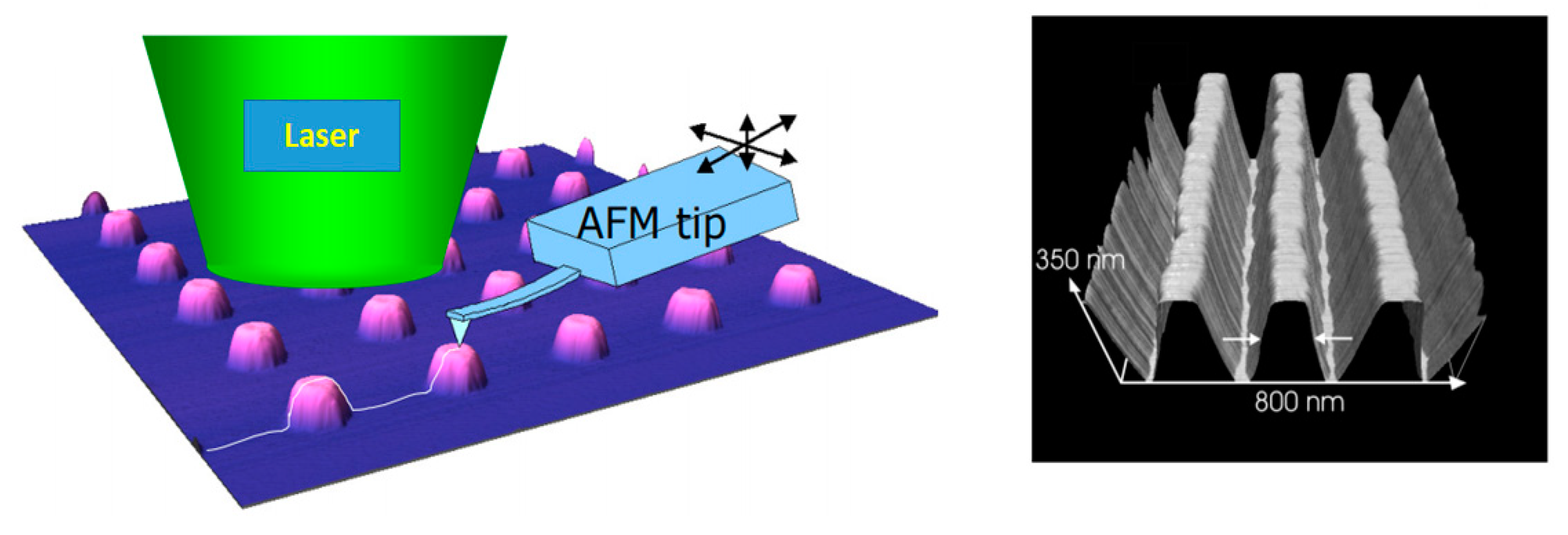 Applsci 10 01458 g007