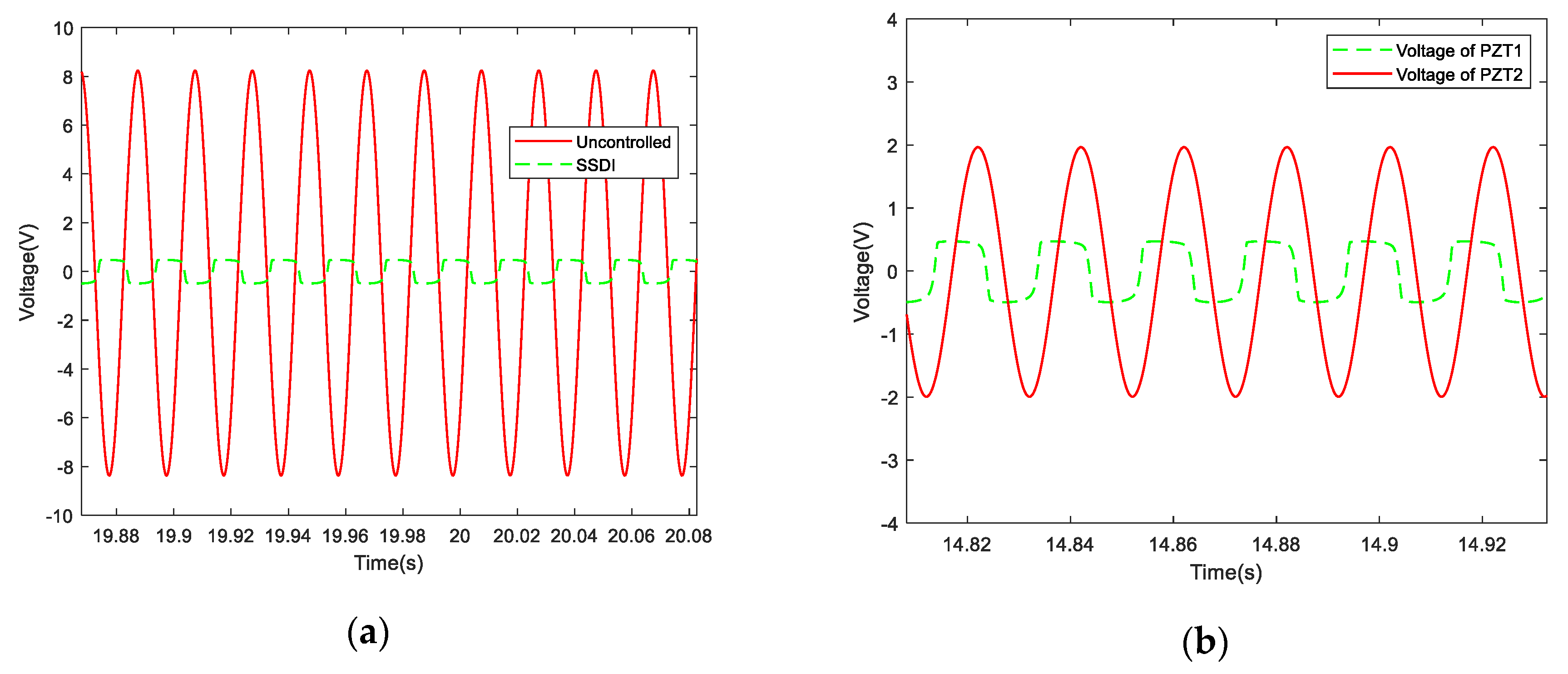 Applsci 10 01478 g012 Applsci 10 01478 g012