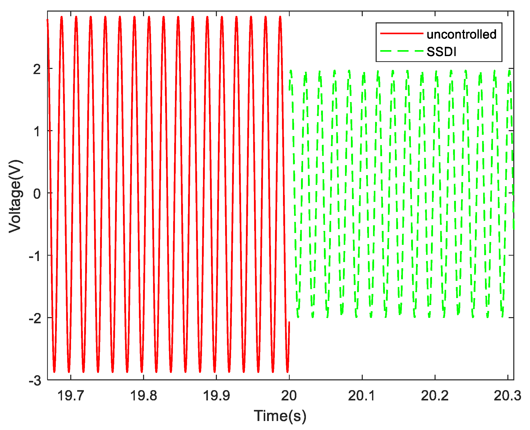 Applsci 10 01478 g013 Applsci 10 01478 g013
