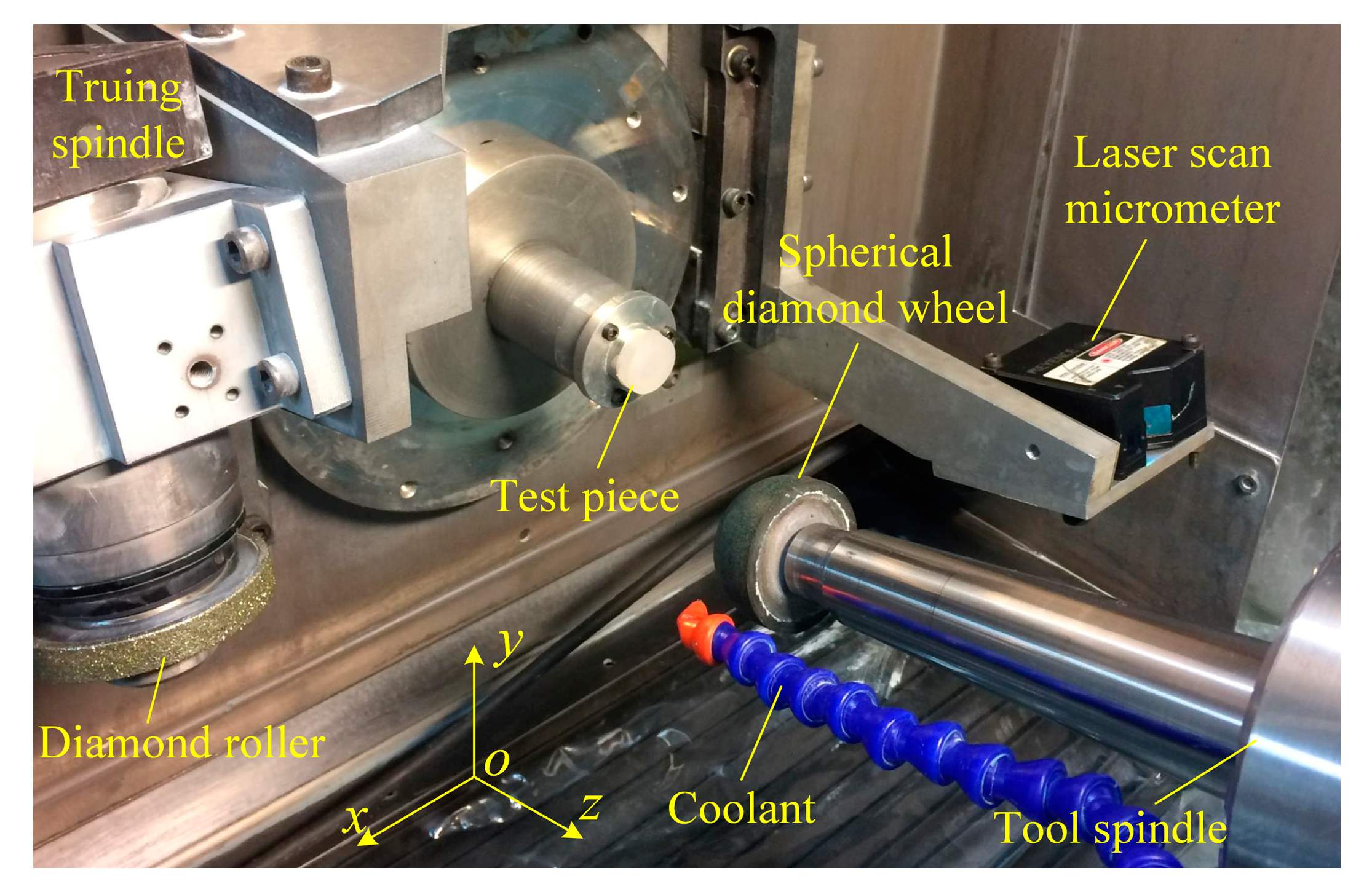 Diamond Wheels - Sharpening Wheels - Sharpening - Activities