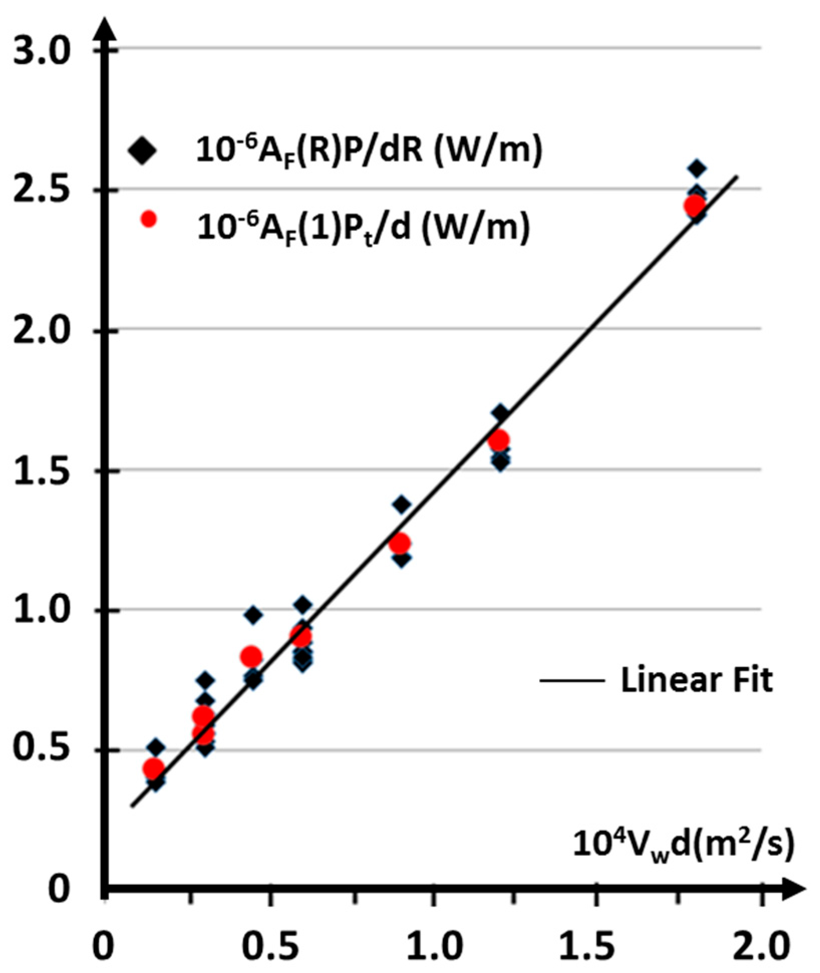 Applsci 10 01487 g005