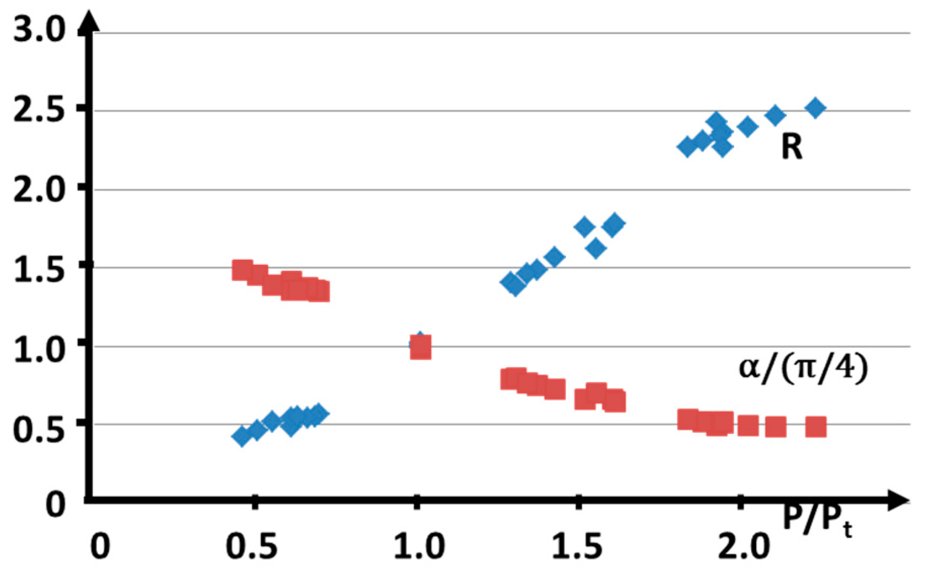 Applsci 10 01487 g006