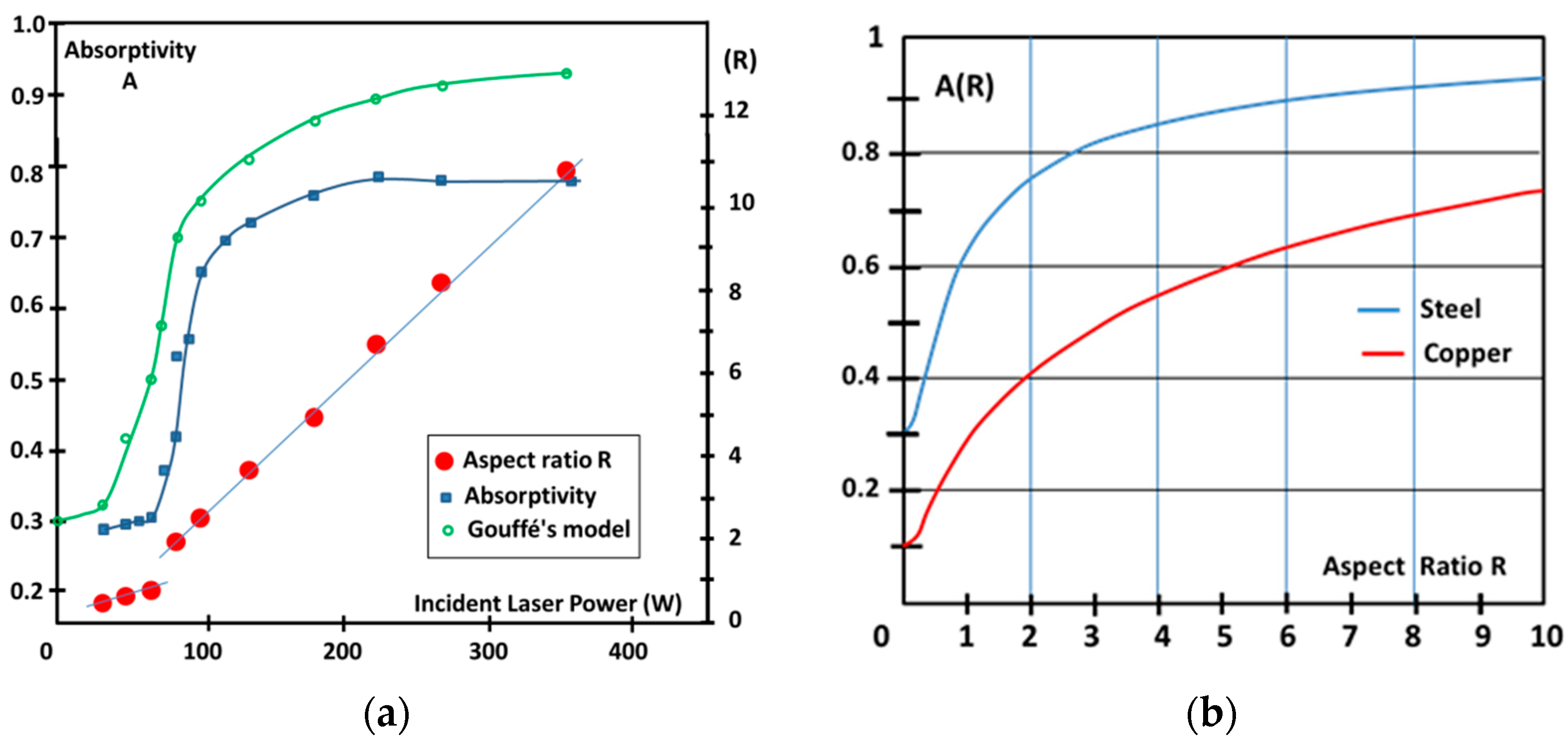 Applsci 10 01487 g008