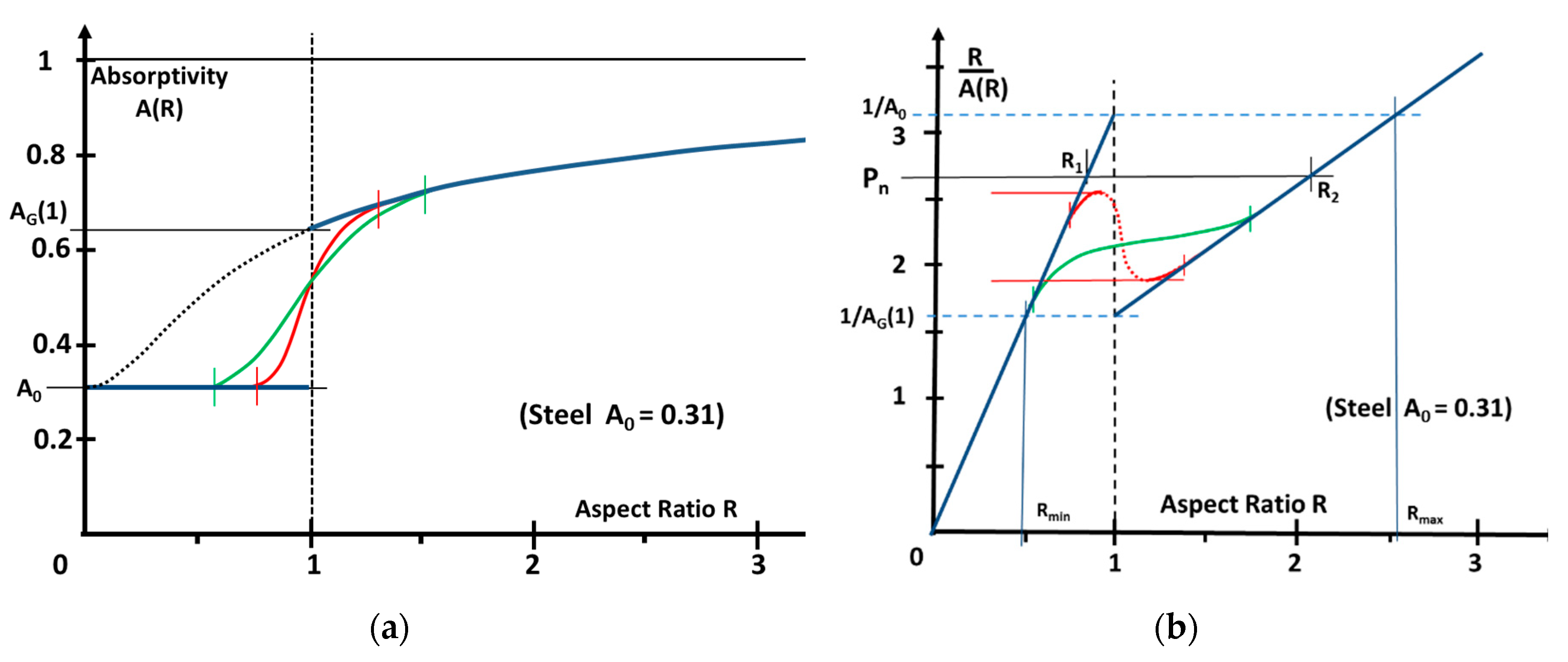 Applsci 10 01487 g009