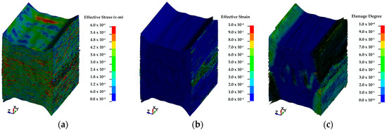 Applied Sciences Free Full Text High Strain Rate Compressive Behavior Of Uhmwpe Fiber Laminate Html