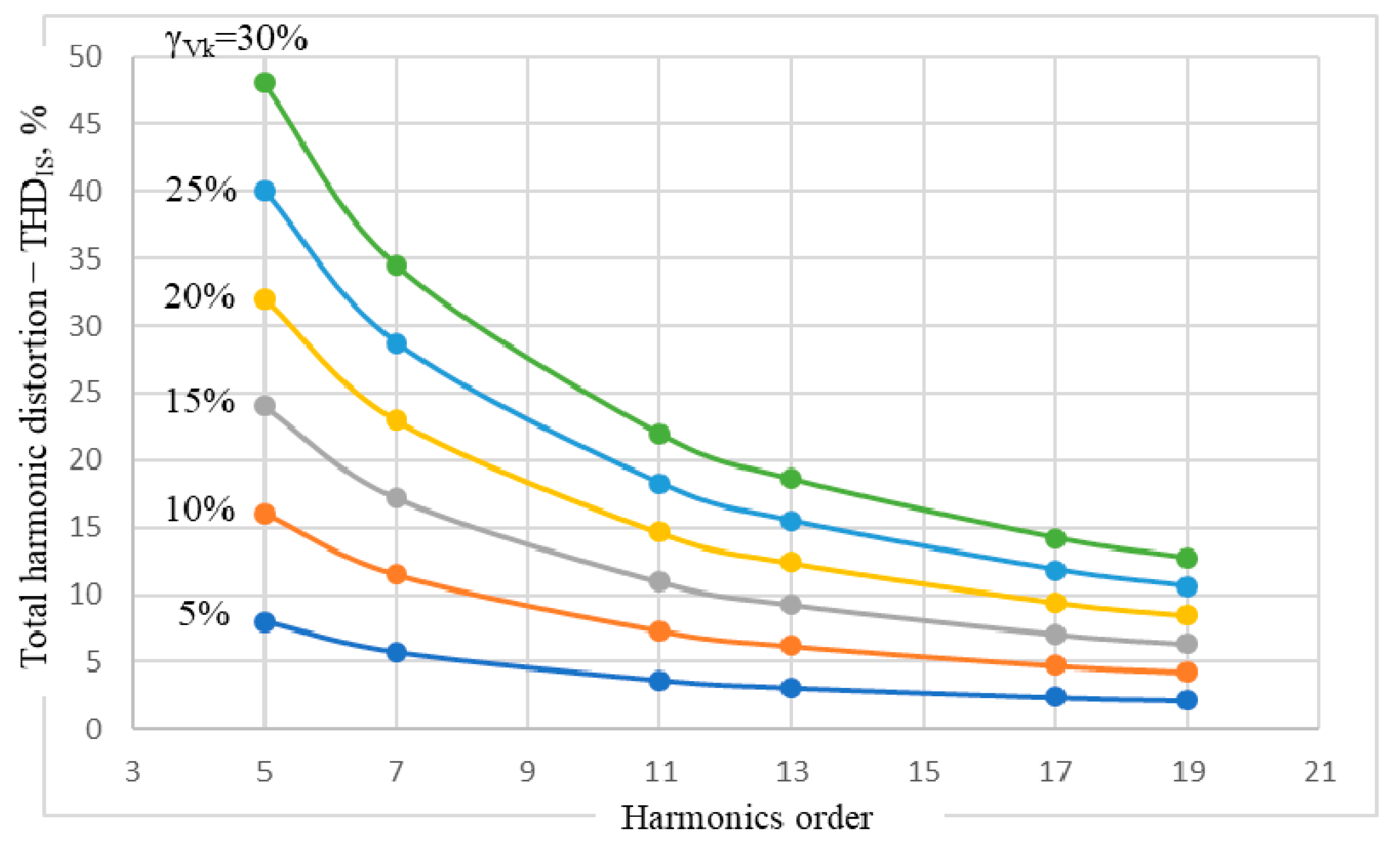 Applsci 10 01528 g004