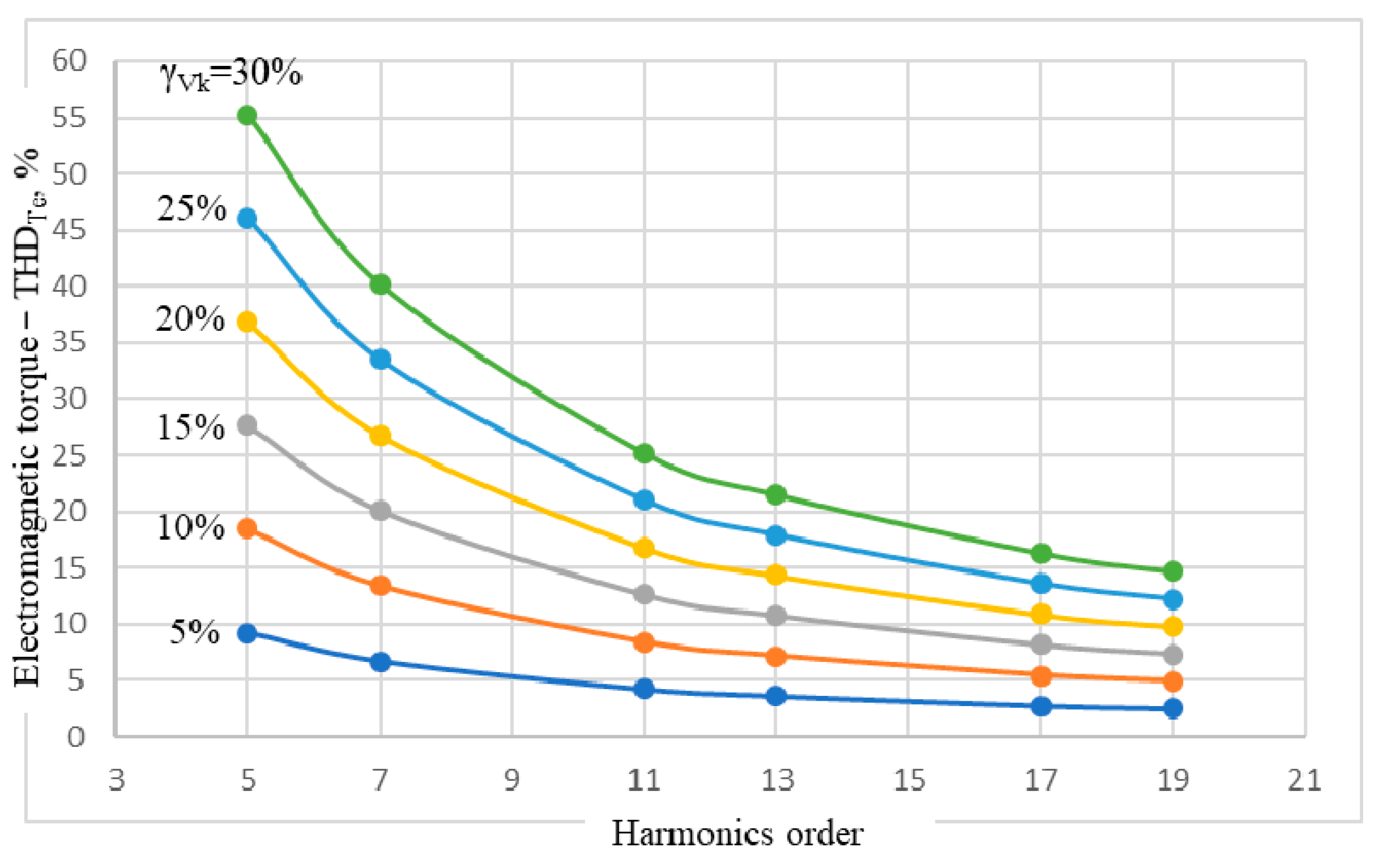 Applsci 10 01528 g006