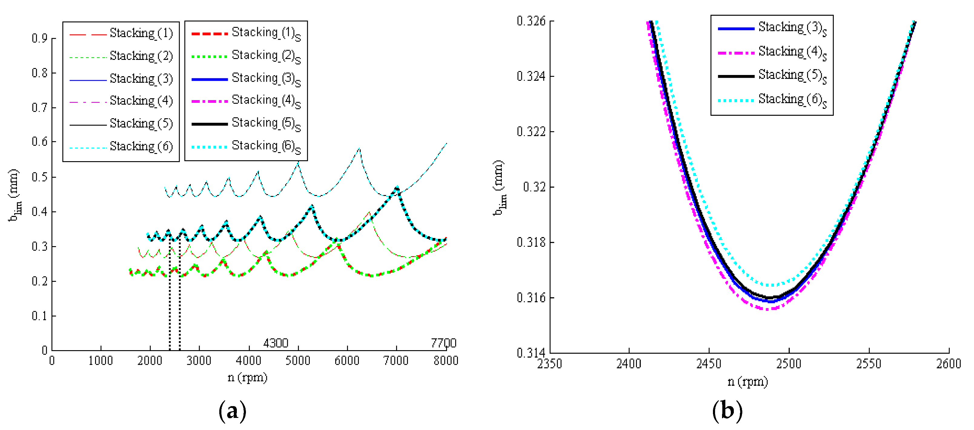Applsci 10 01533 g009 Applsci 10 01533 g009