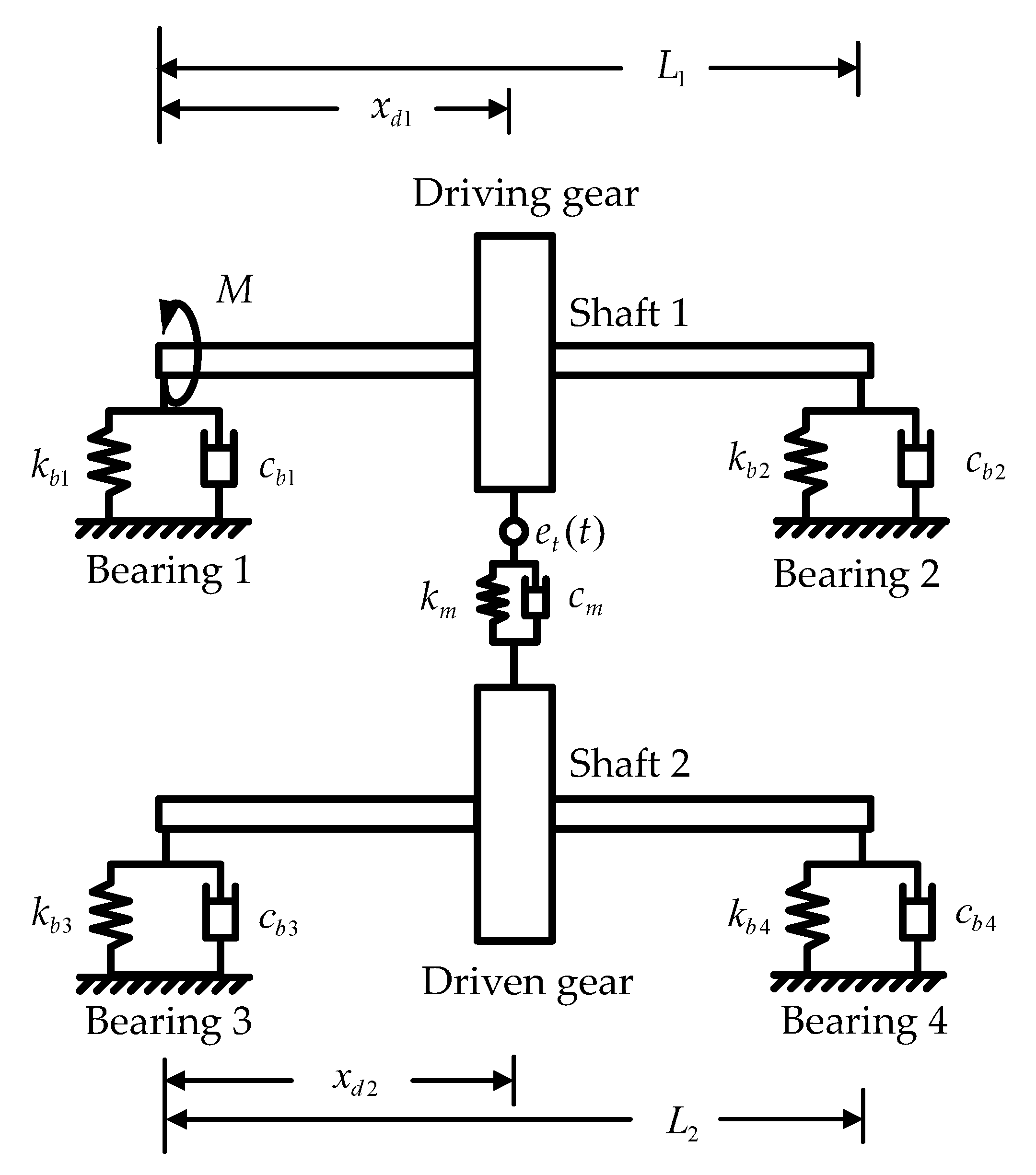 Applsci 10 01542 g001