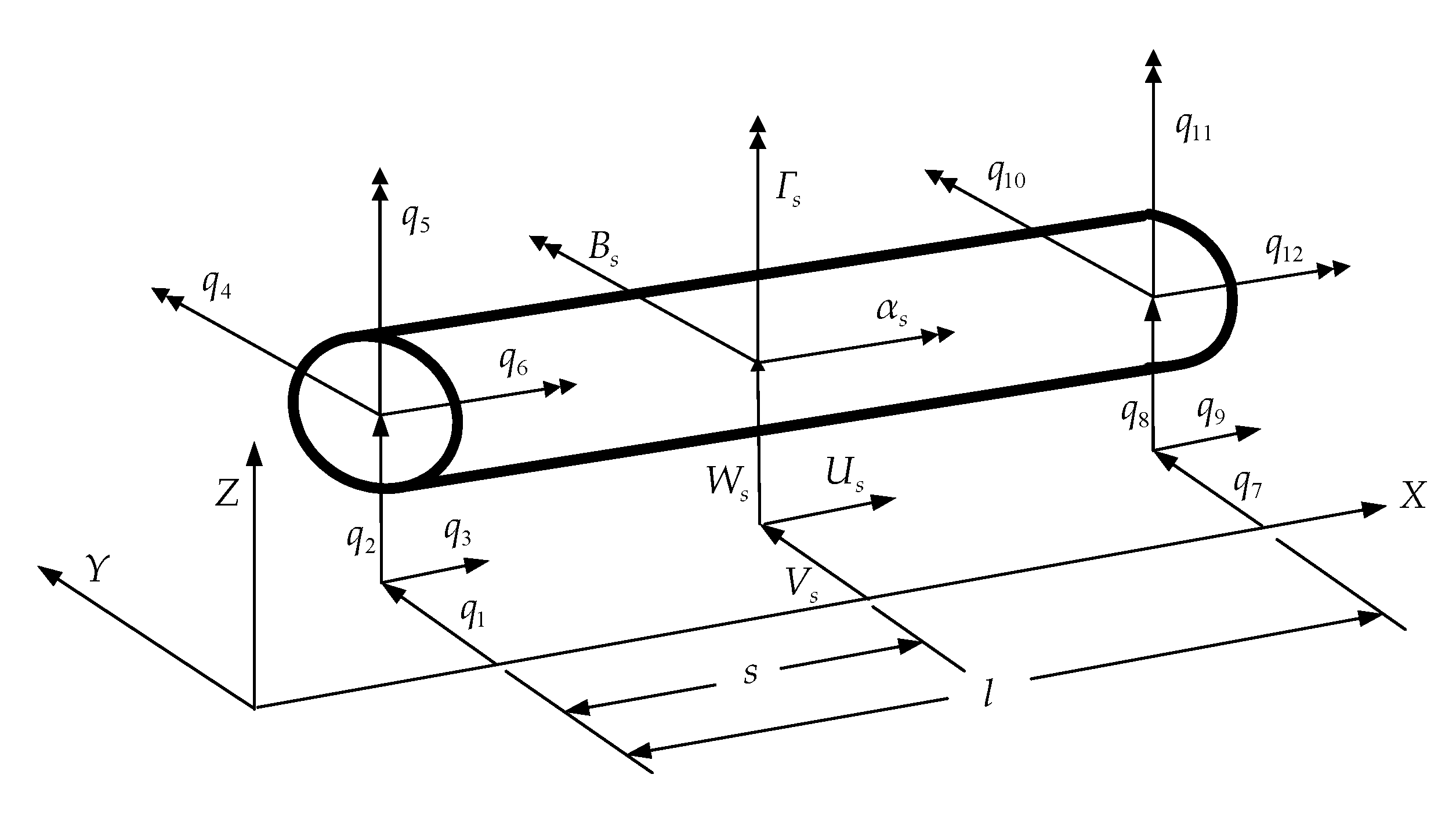 Applsci 10 01542 g002