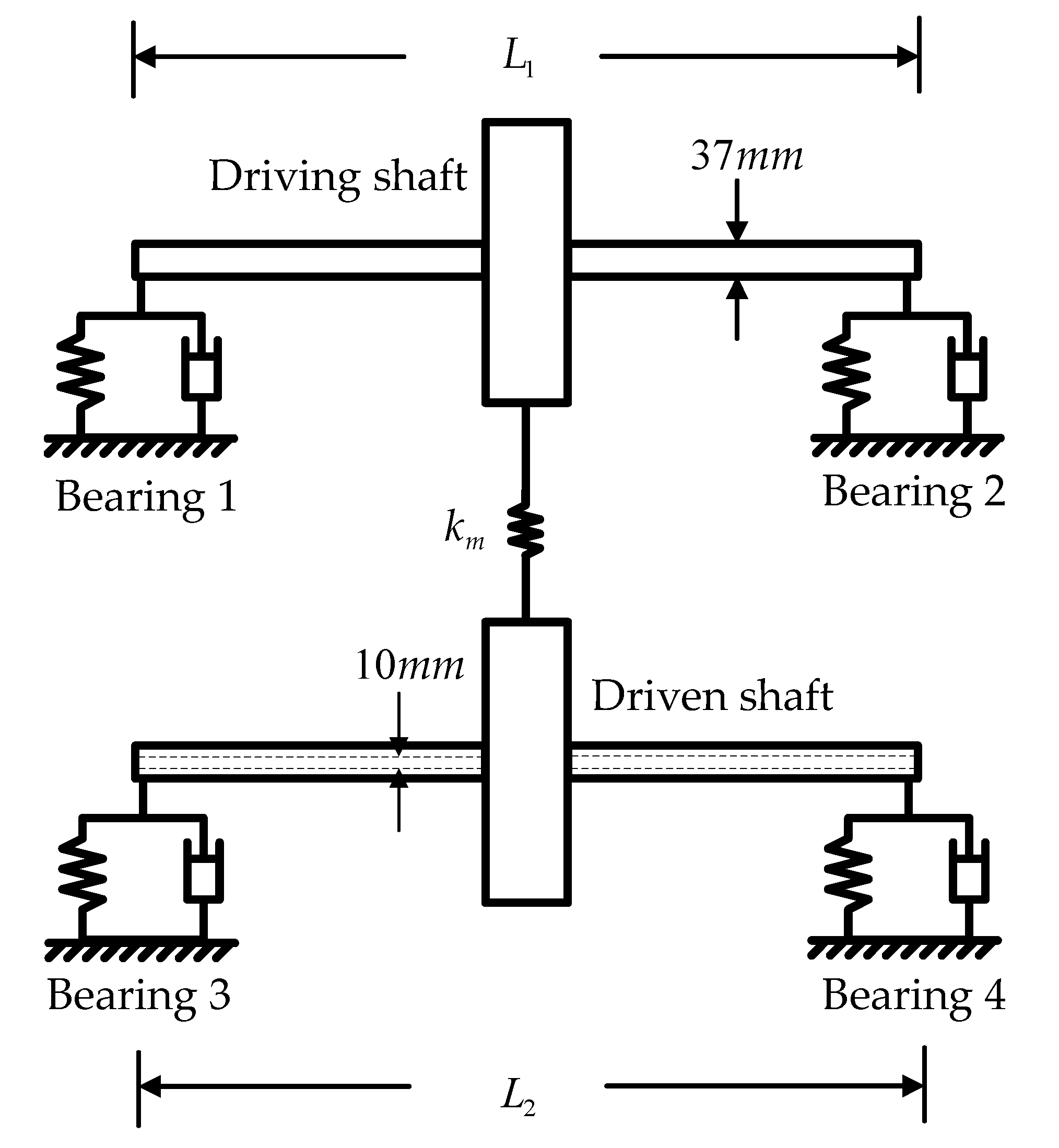 Applsci 10 01542 g005