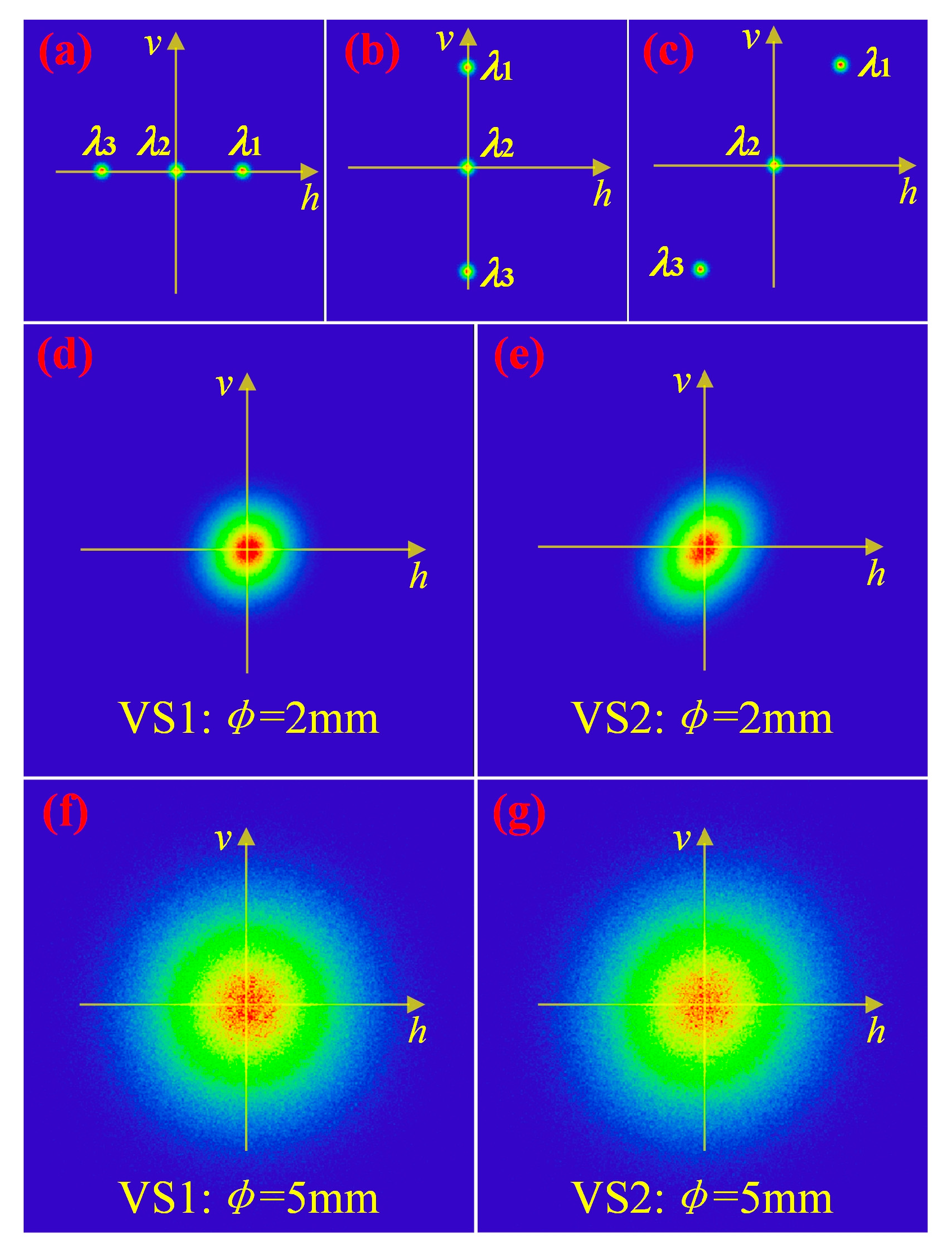 Applsci 10 01584 g004