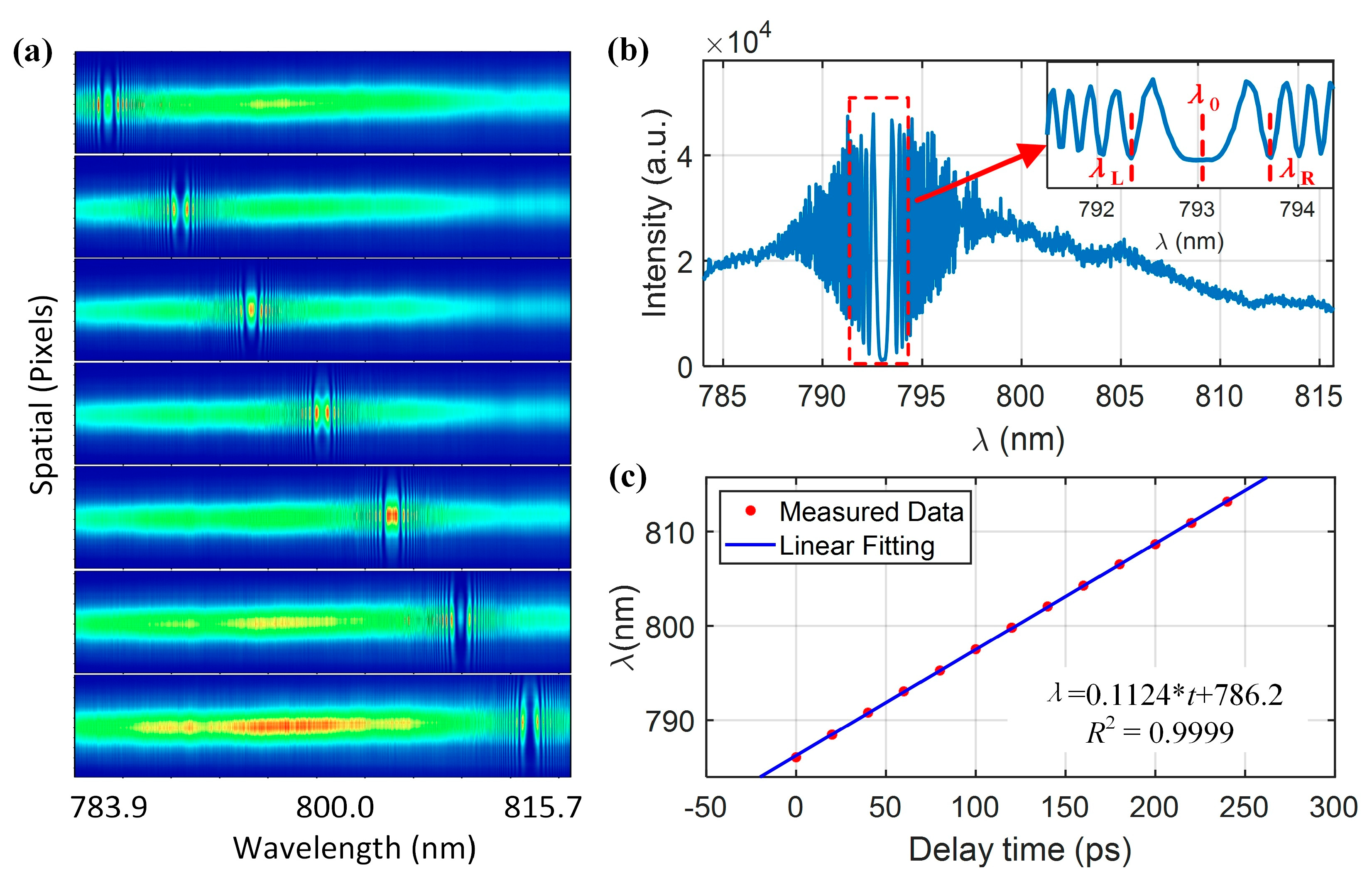 Applsci 10 01584 g008