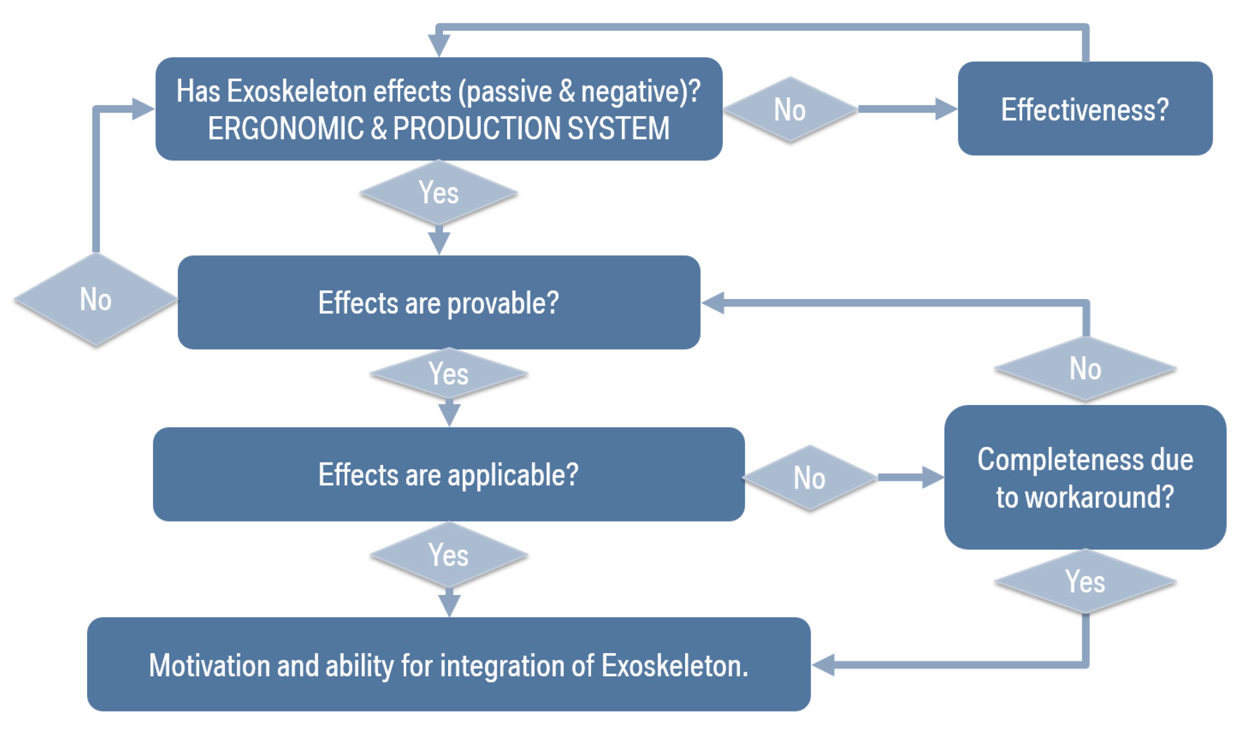Applsci 10 01591 g005
