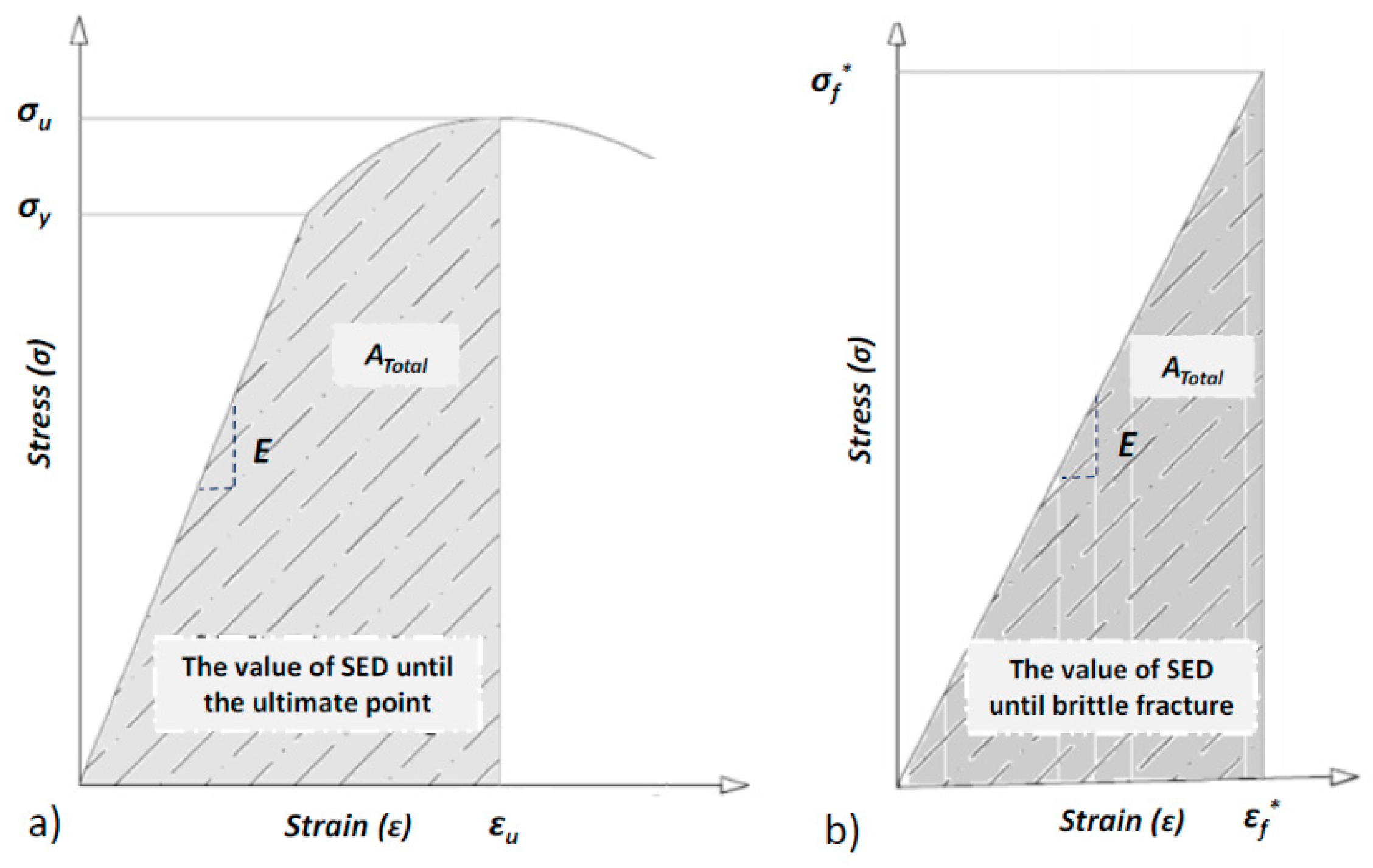 Applsci 10 01601 g002 Applsci 10 01601 g002