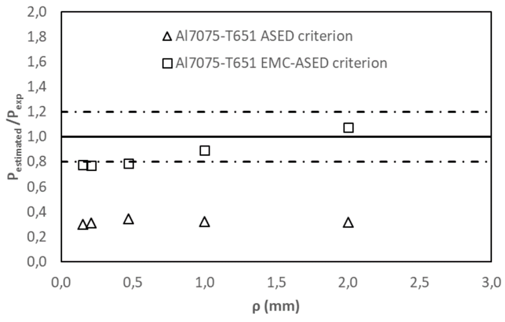 Applsci 10 01601 g006 Applsci 10 01601 g006