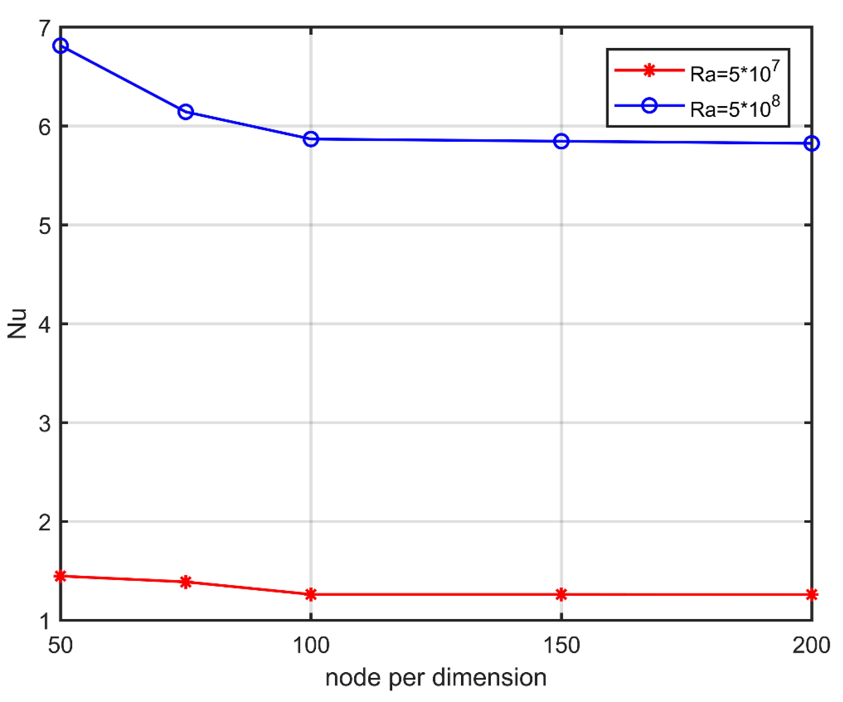 Applsci 10 01633 g003 Applsci 10 01633 g003