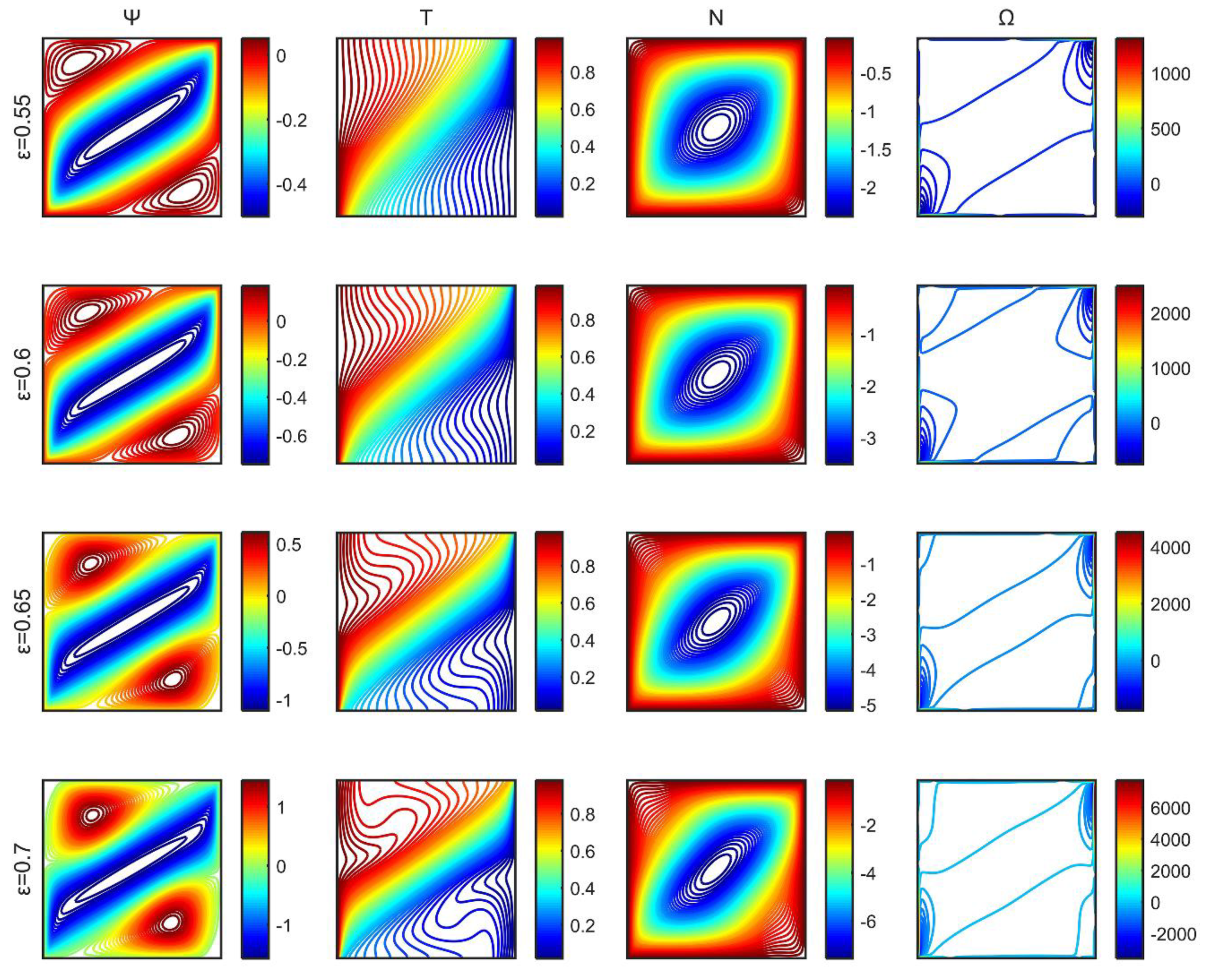 Applsci 10 01633 g004 Applsci 10 01633 g004